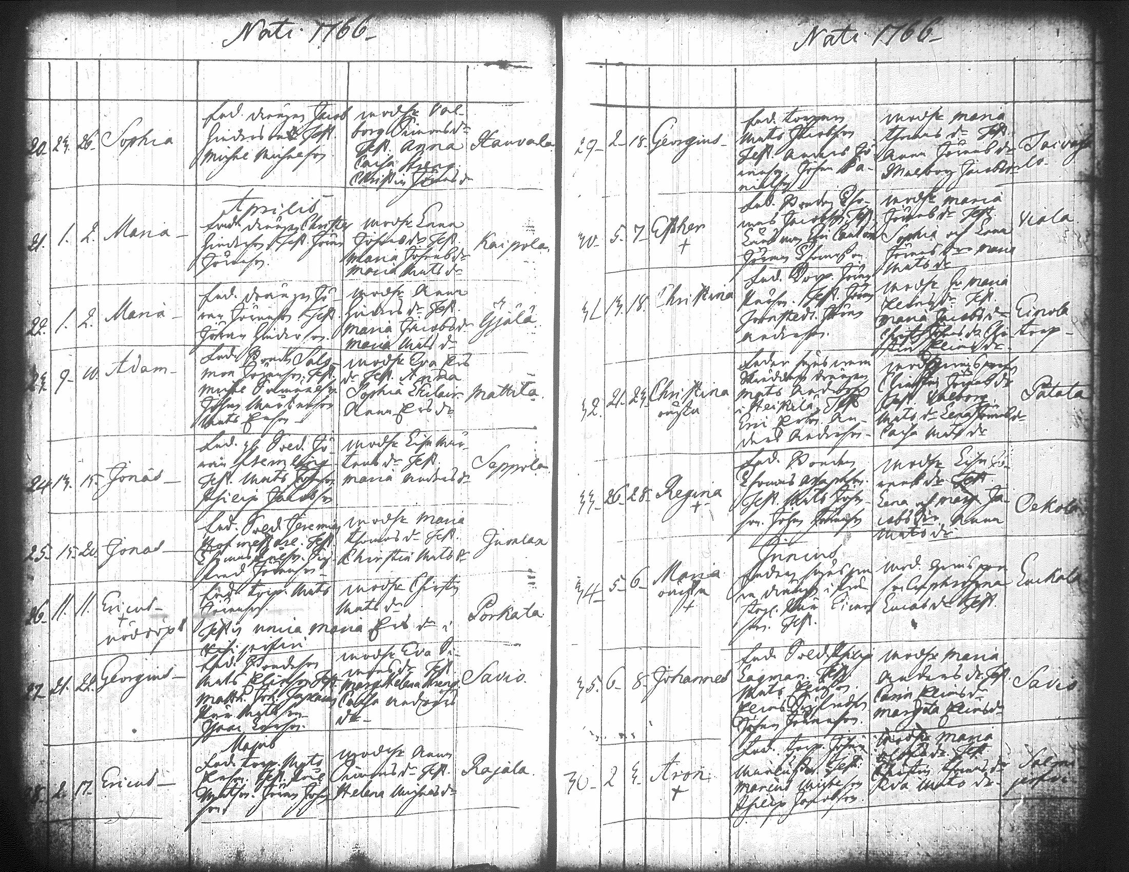 [ ../kirjat/Kirkonkirjat/jamsa/syntyneet-vihityt-kuolleet_1755-1800_tk452-453/kuvat/237.jpg ]