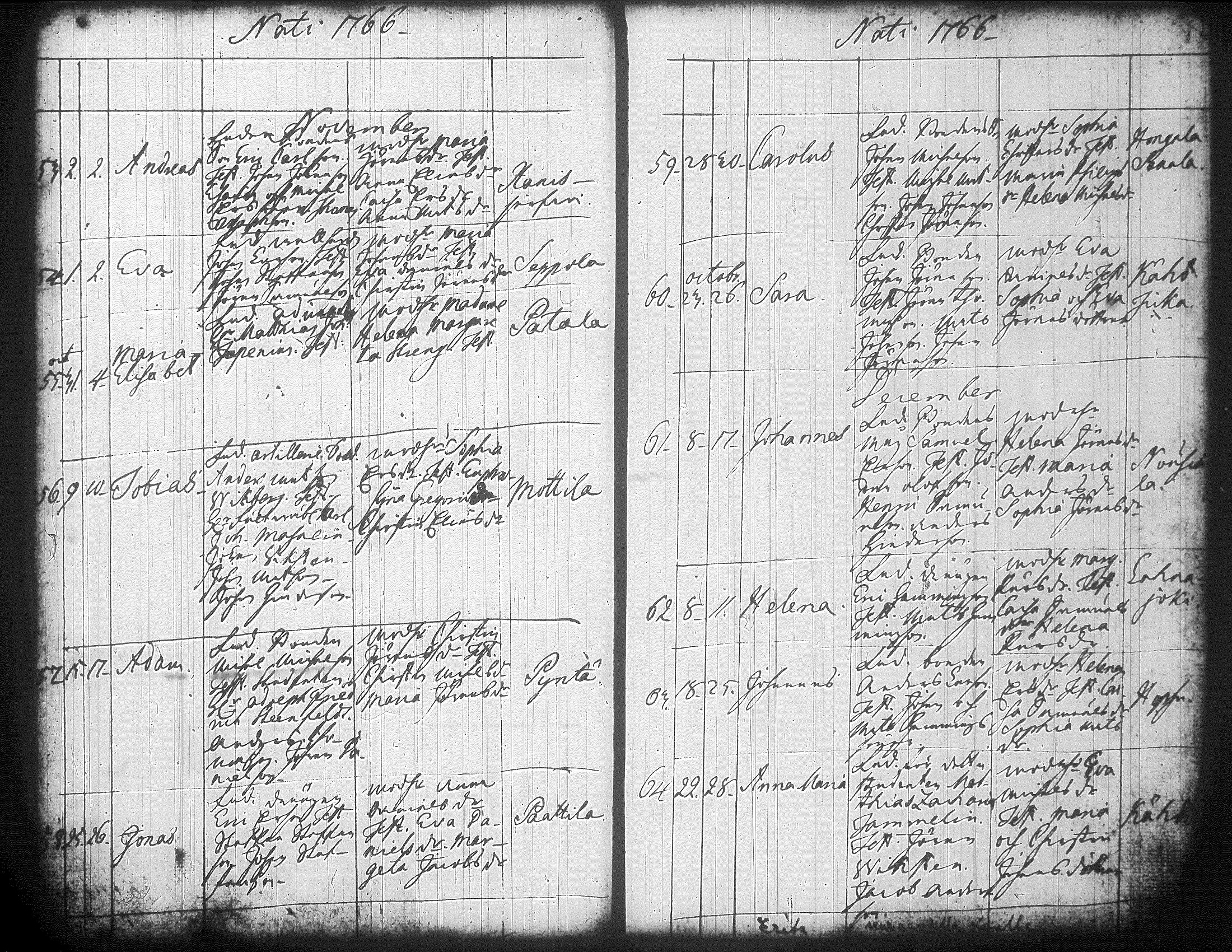 [ ../kirjat/Kirkonkirjat/jamsa/syntyneet-vihityt-kuolleet_1755-1800_tk452-453/kuvat/241.jpg ]