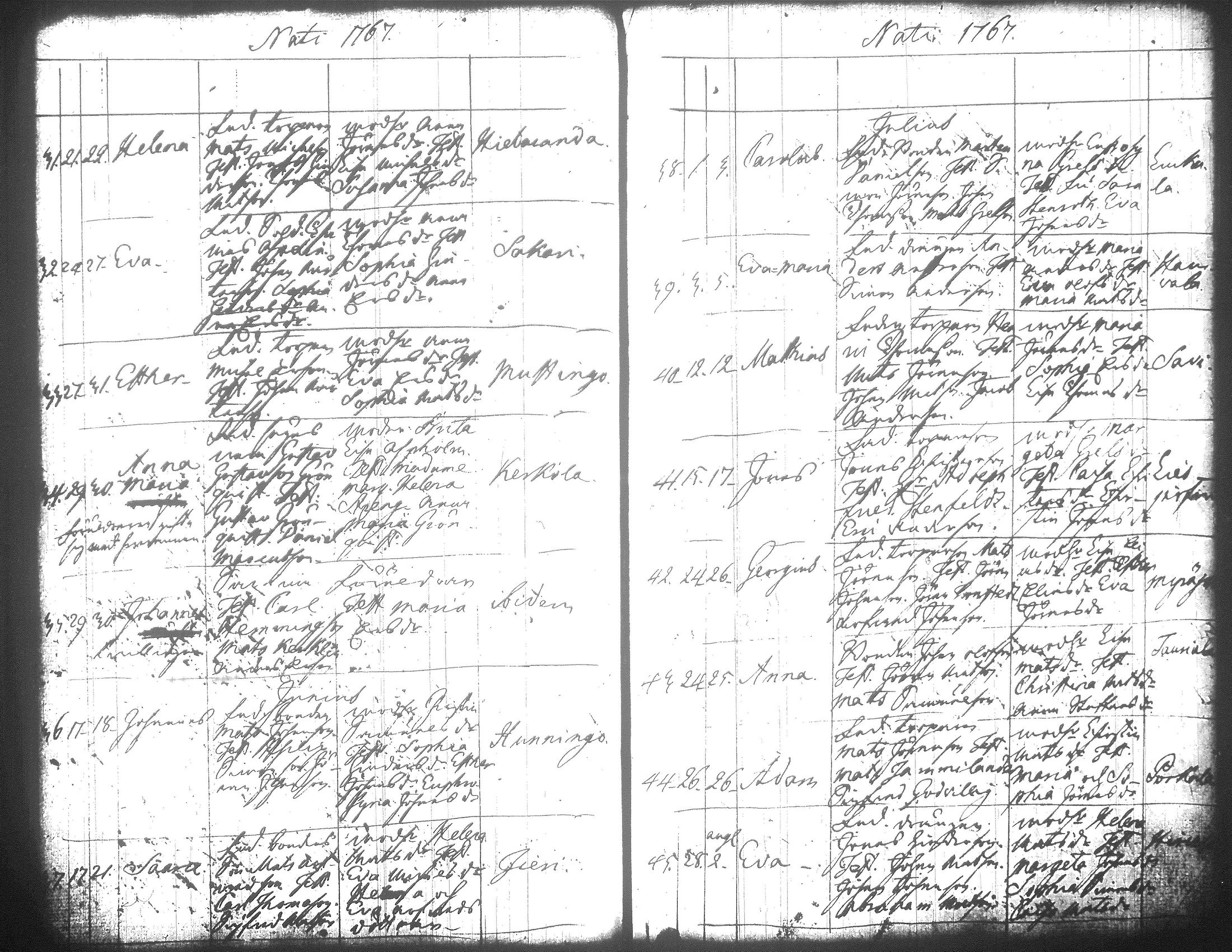 [ ../kirjat/Kirkonkirjat/jamsa/syntyneet-vihityt-kuolleet_1755-1800_tk452-453/kuvat/247.jpg ]