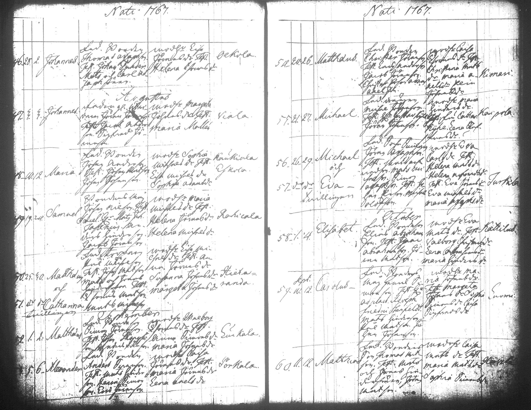 [ ../kirjat/Kirkonkirjat/jamsa/syntyneet-vihityt-kuolleet_1755-1800_tk452-453/kuvat/248.jpg ]