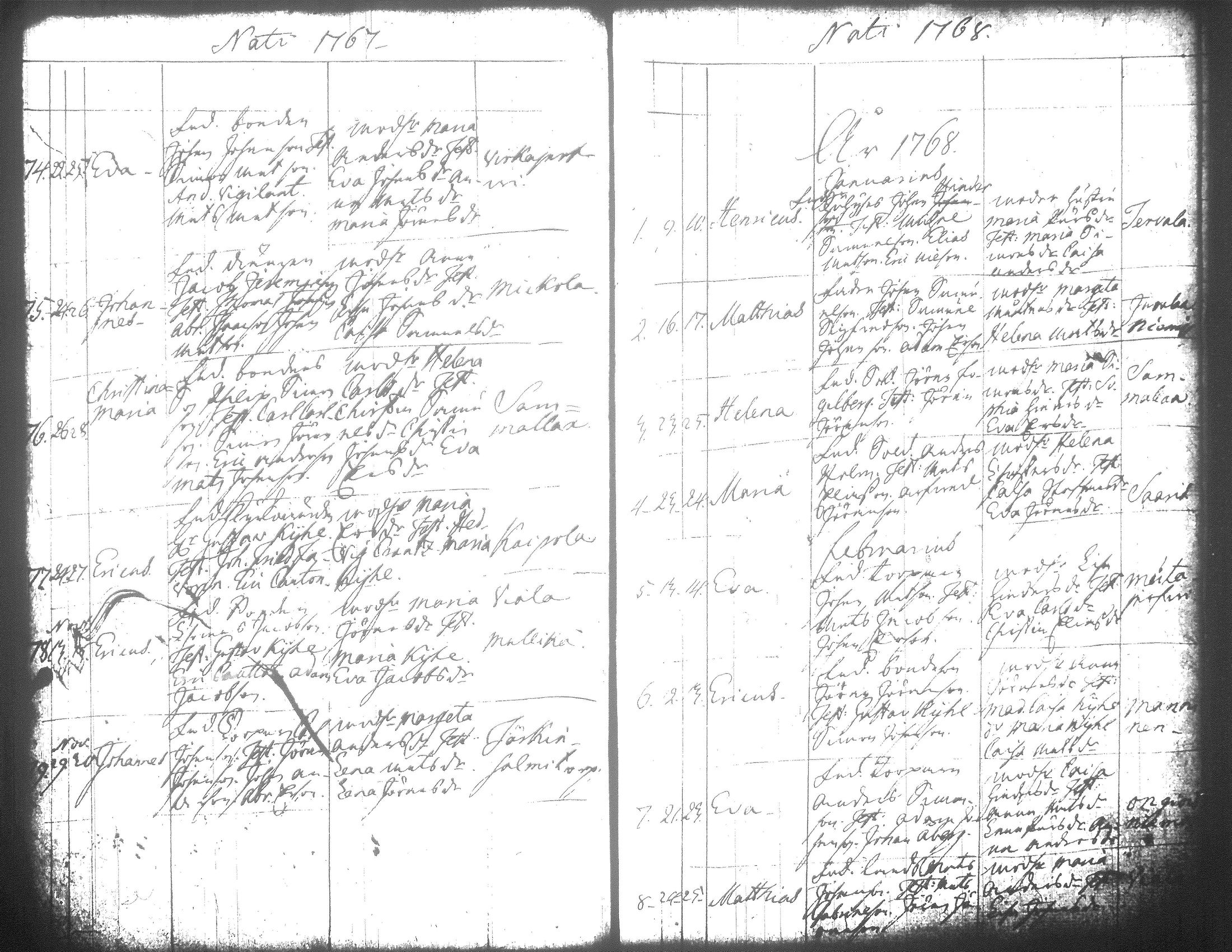 [ ../kirjat/Kirkonkirjat/jamsa/syntyneet-vihityt-kuolleet_1755-1800_tk452-453/kuvat/252.jpg ]