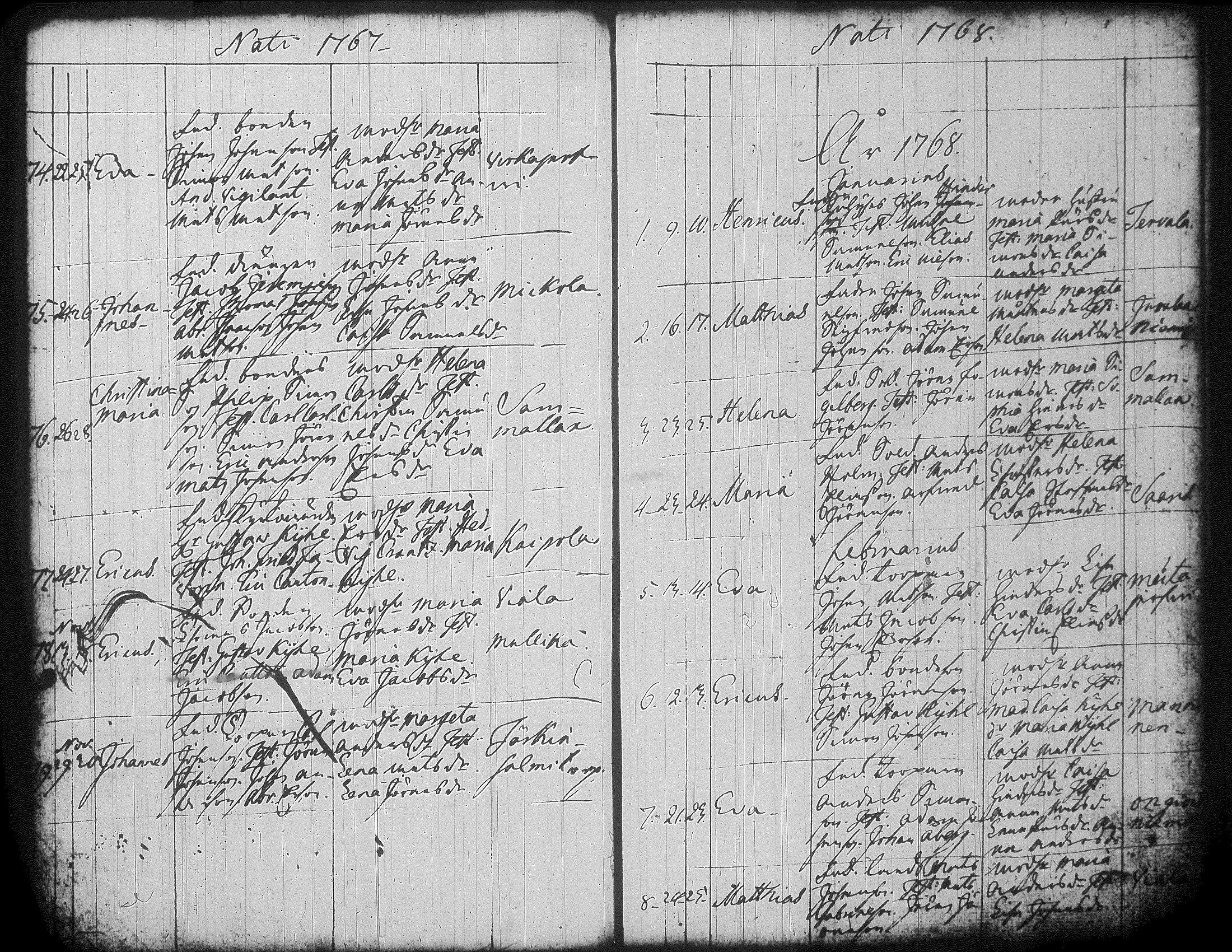 [ ../kirjat/Kirkonkirjat/jamsa/syntyneet-vihityt-kuolleet_1755-1800_tk452-453/kuvat/254.jpg ]