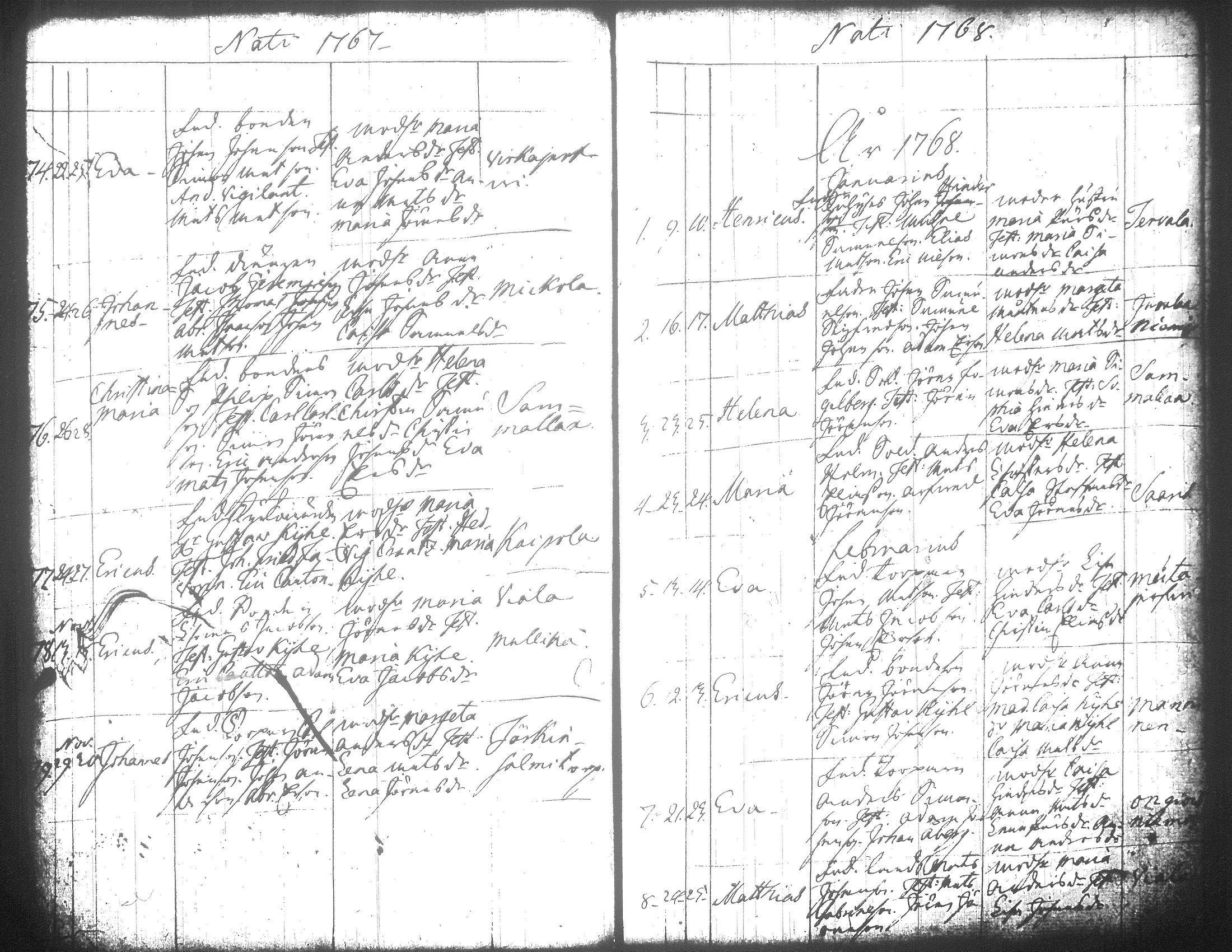 [ ../kirjat/Kirkonkirjat/jamsa/syntyneet-vihityt-kuolleet_1755-1800_tk452-453/kuvat/255.jpg ]