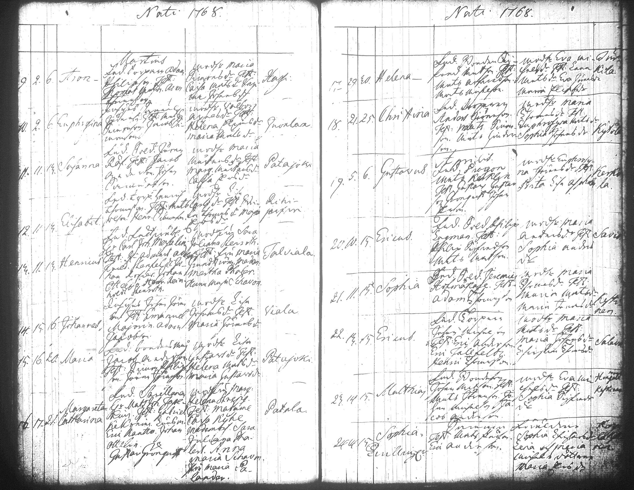 [ ../kirjat/Kirkonkirjat/jamsa/syntyneet-vihityt-kuolleet_1755-1800_tk452-453/kuvat/256.jpg ]