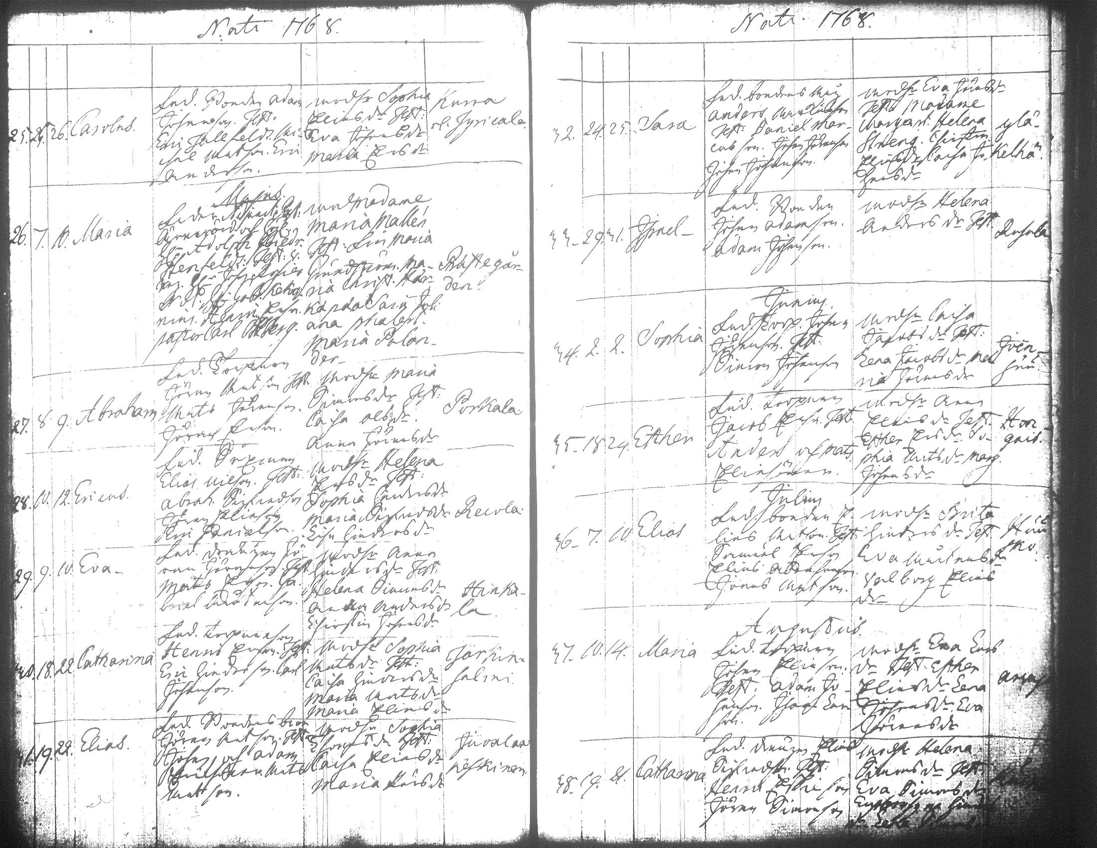 [ ../kirjat/Kirkonkirjat/jamsa/syntyneet-vihityt-kuolleet_1755-1800_tk452-453/kuvat/259.jpg ]