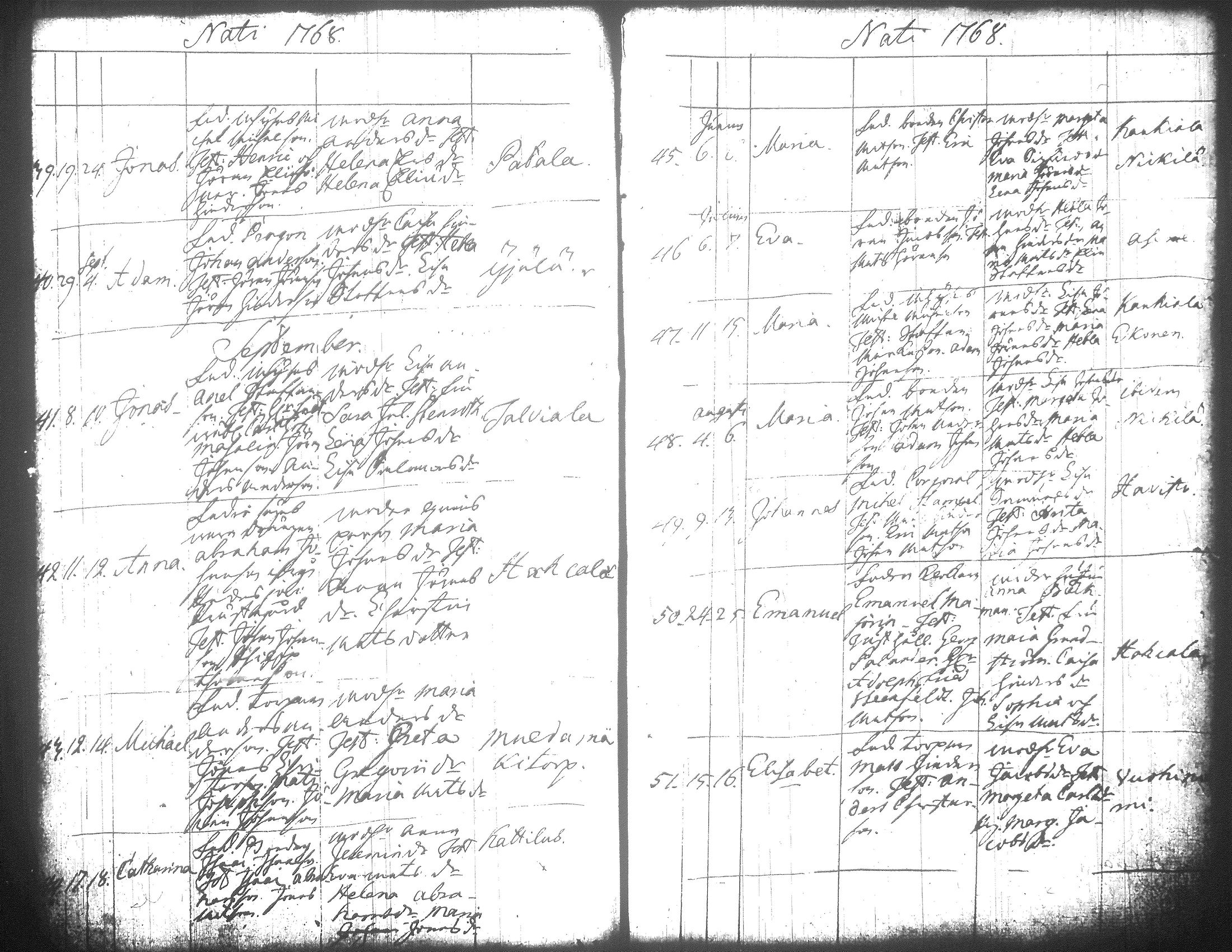 [ ../kirjat/Kirkonkirjat/jamsa/syntyneet-vihityt-kuolleet_1755-1800_tk452-453/kuvat/260.jpg ]