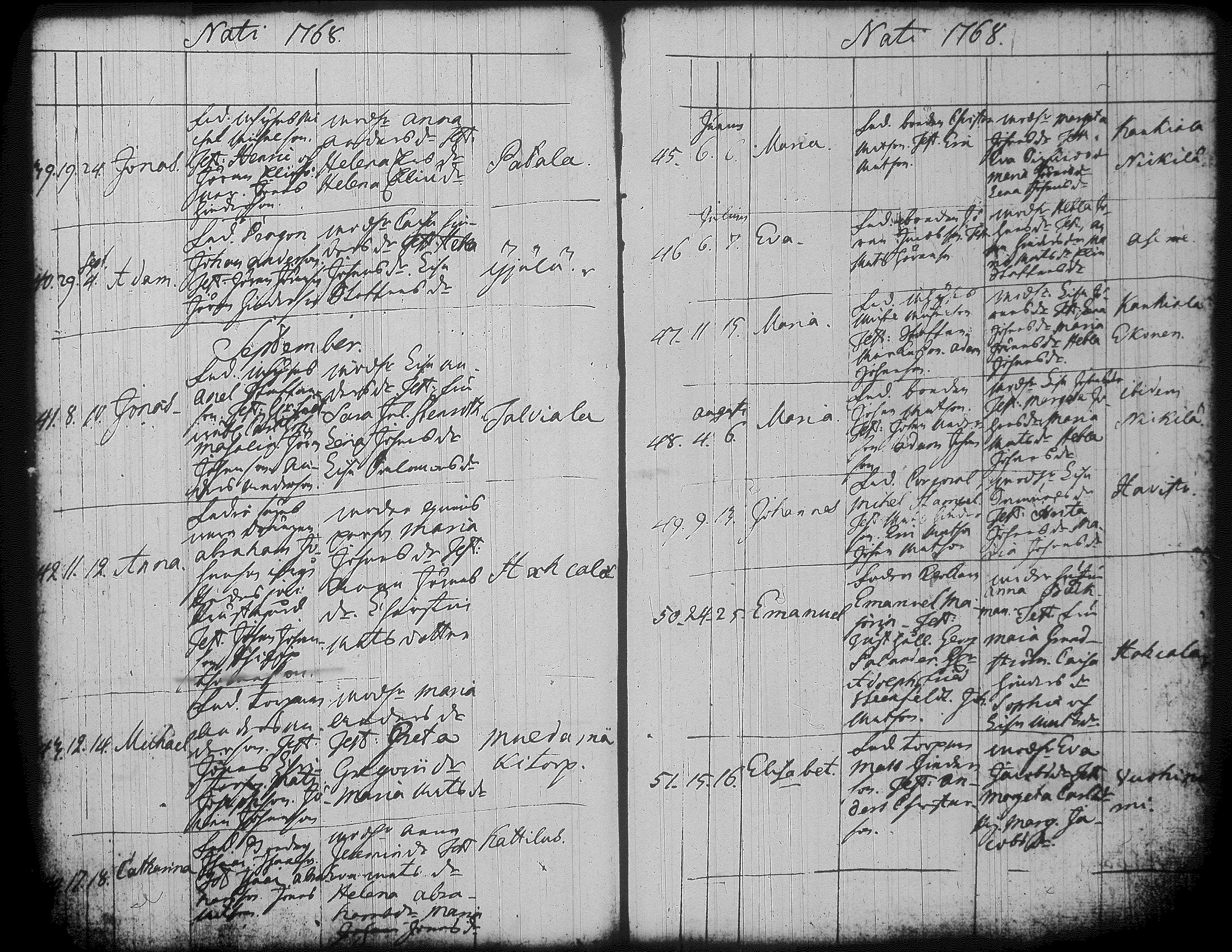 [ ../kirjat/Kirkonkirjat/jamsa/syntyneet-vihityt-kuolleet_1755-1800_tk452-453/kuvat/262.jpg ]
