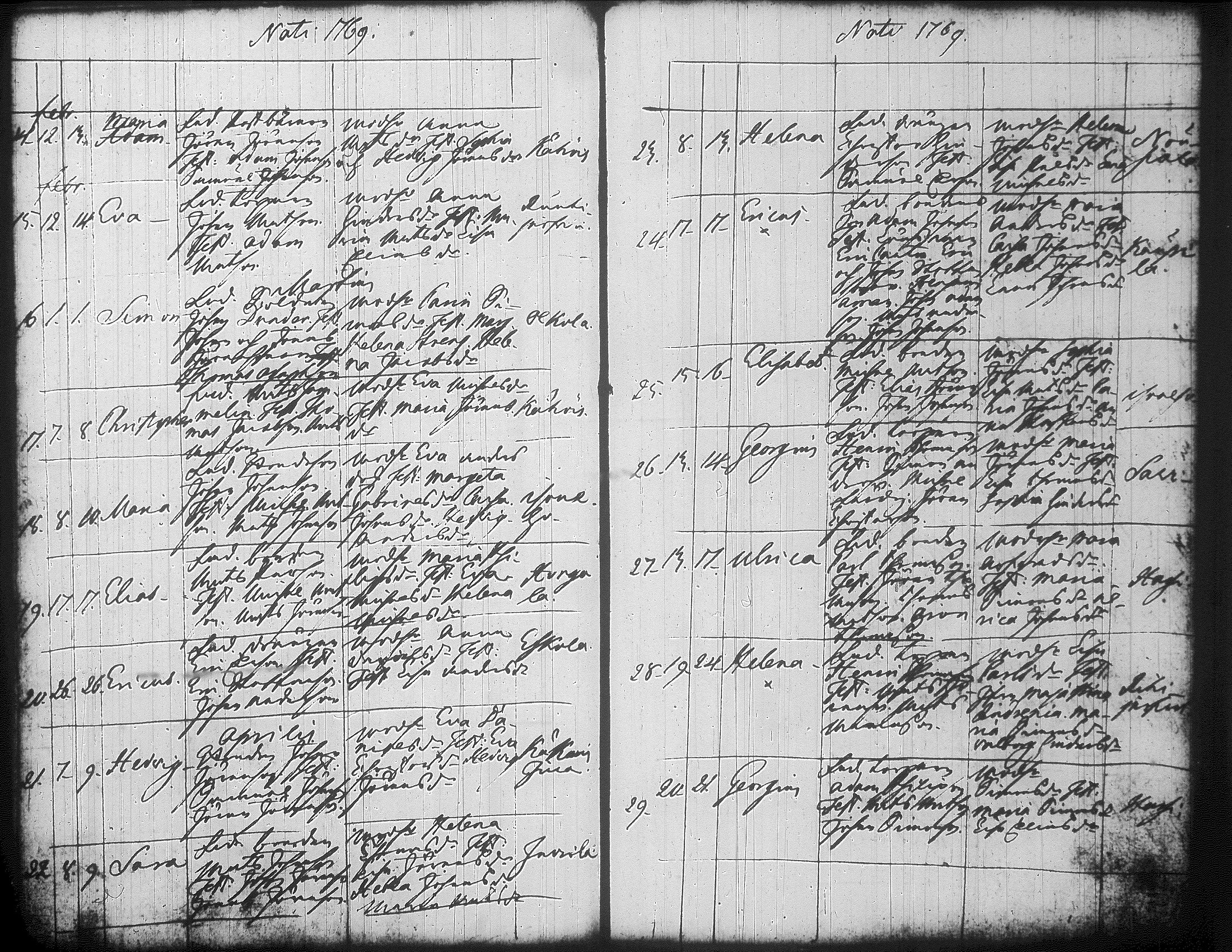 [ ../kirjat/Kirkonkirjat/jamsa/syntyneet-vihityt-kuolleet_1755-1800_tk452-453/kuvat/267.jpg ]