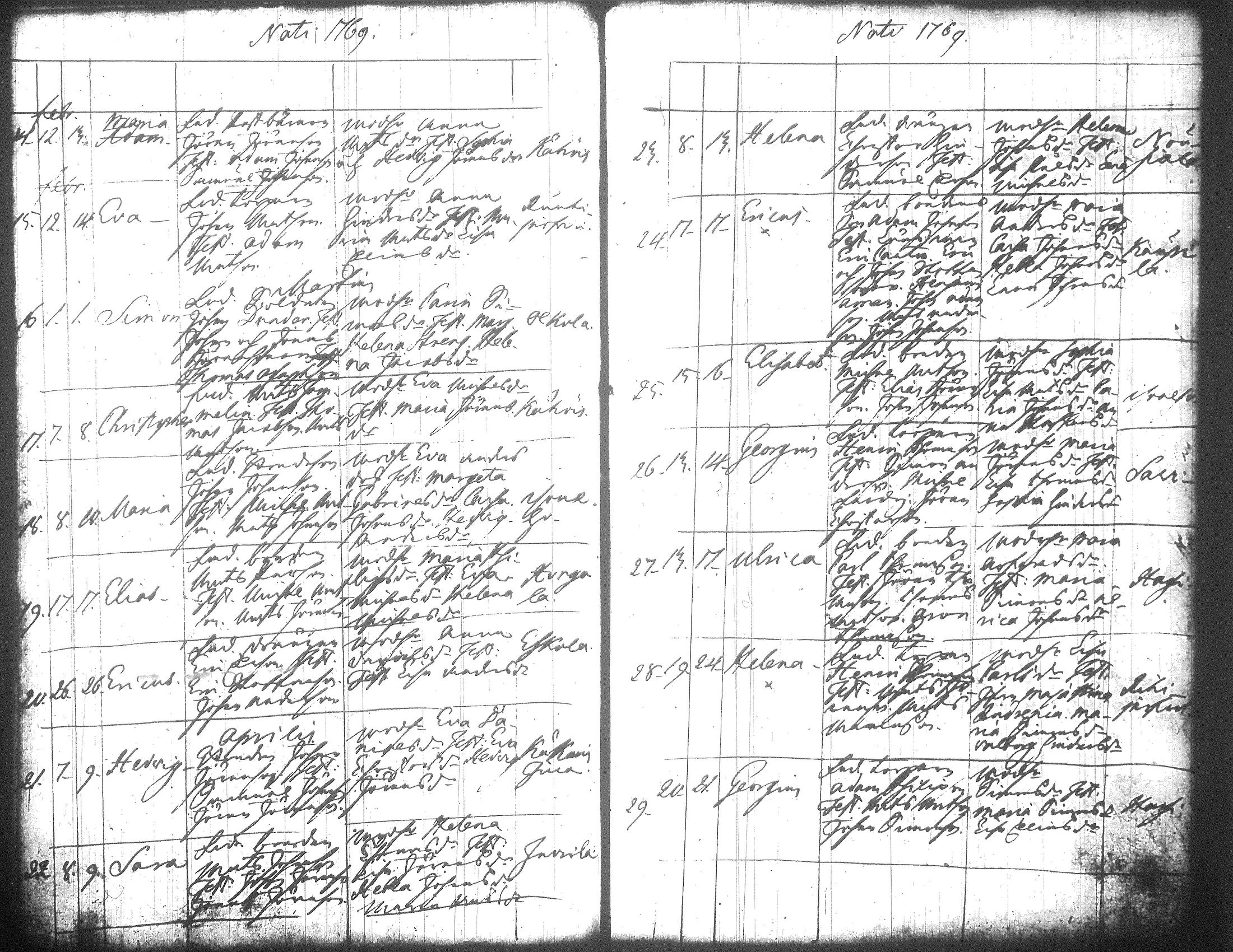 [ ../kirjat/Kirkonkirjat/jamsa/syntyneet-vihityt-kuolleet_1755-1800_tk452-453/kuvat/268.jpg ]