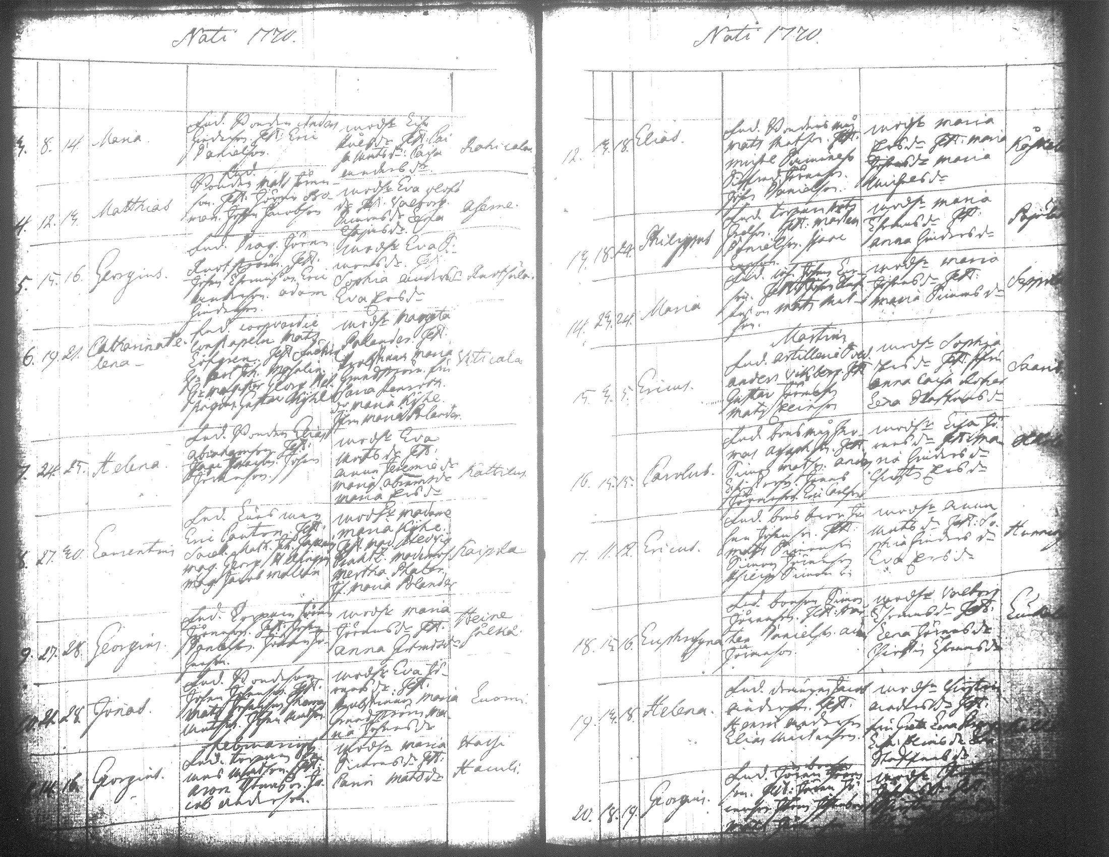 [ ../kirjat/Kirkonkirjat/jamsa/syntyneet-vihityt-kuolleet_1755-1800_tk452-453/kuvat/277.jpg ]