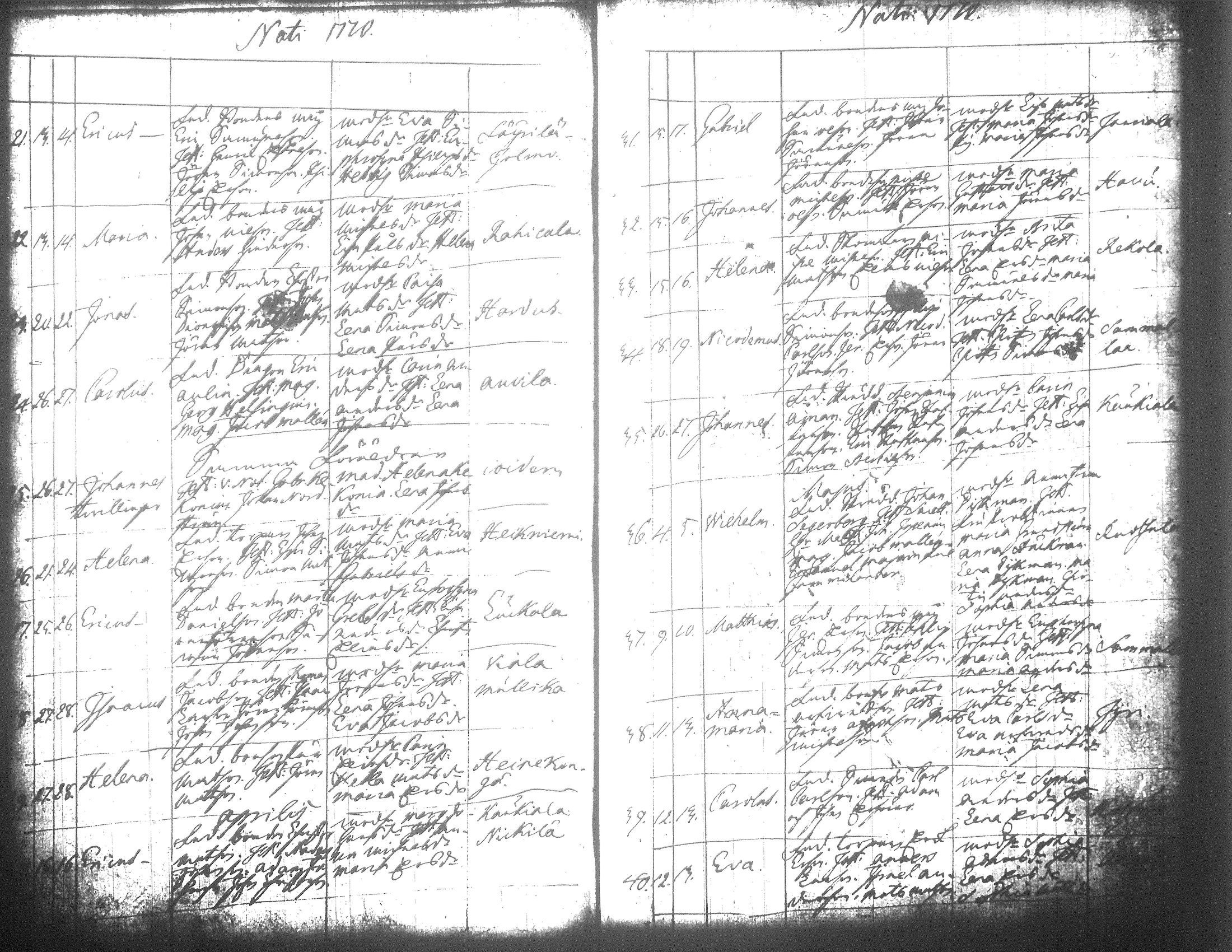 [ ../kirjat/Kirkonkirjat/jamsa/syntyneet-vihityt-kuolleet_1755-1800_tk452-453/kuvat/280.jpg ]
