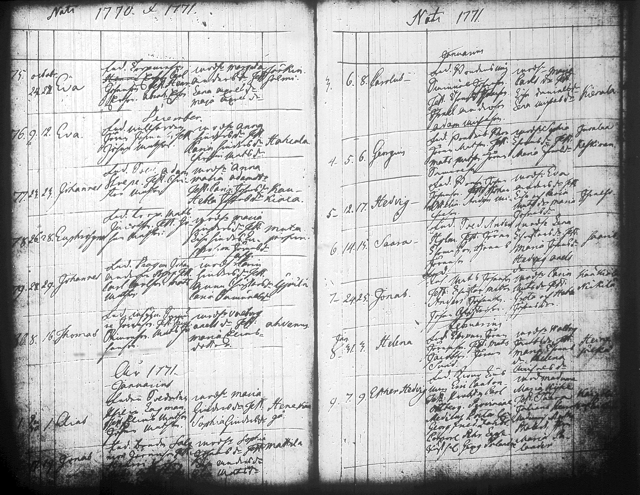 [ ../kirjat/Kirkonkirjat/jamsa/syntyneet-vihityt-kuolleet_1755-1800_tk452-453/kuvat/286.jpg ]