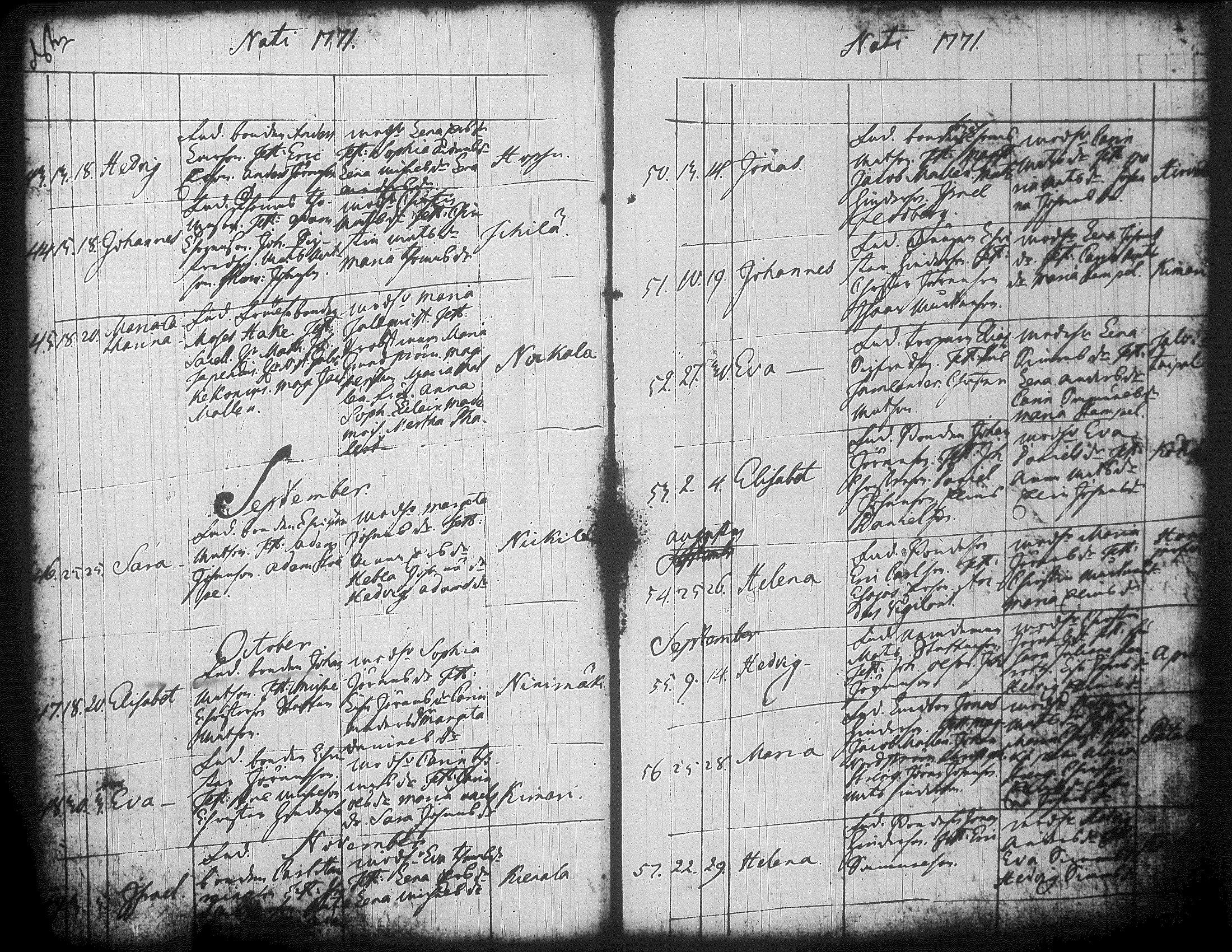 [ ../kirjat/Kirkonkirjat/jamsa/syntyneet-vihityt-kuolleet_1755-1800_tk452-453/kuvat/291.jpg ]