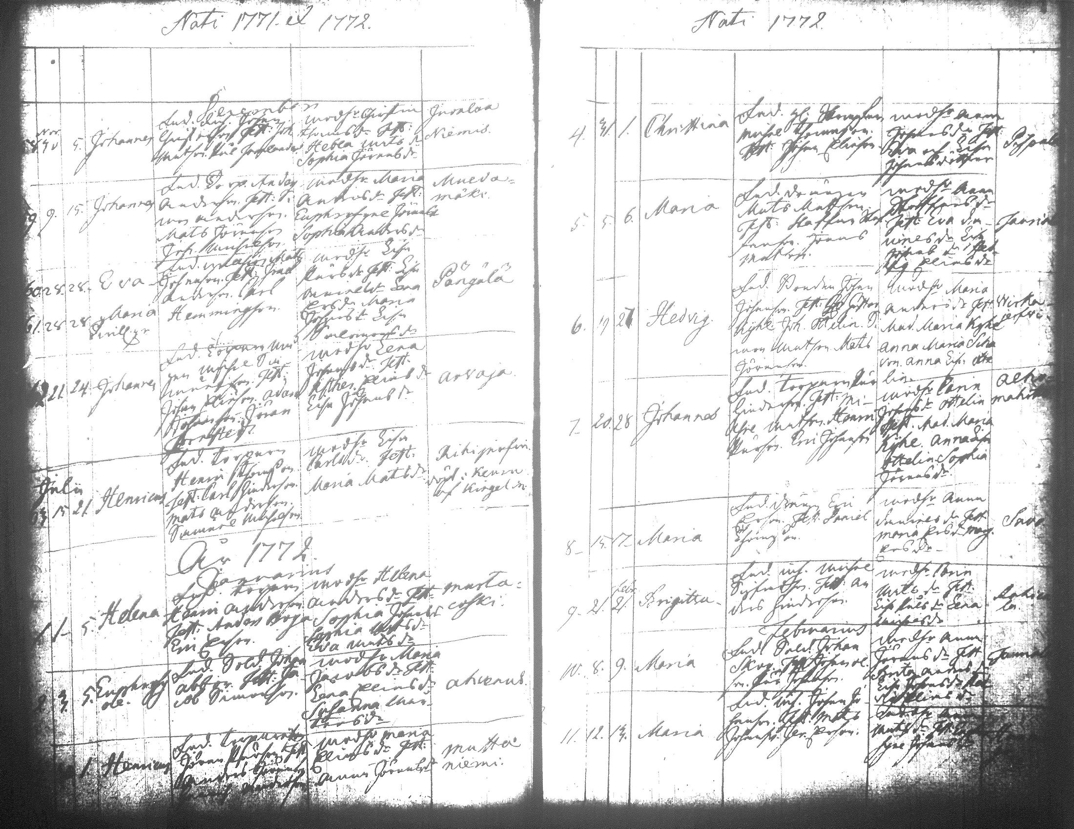 [ ../kirjat/Kirkonkirjat/jamsa/syntyneet-vihityt-kuolleet_1755-1800_tk452-453/kuvat/294.jpg ]