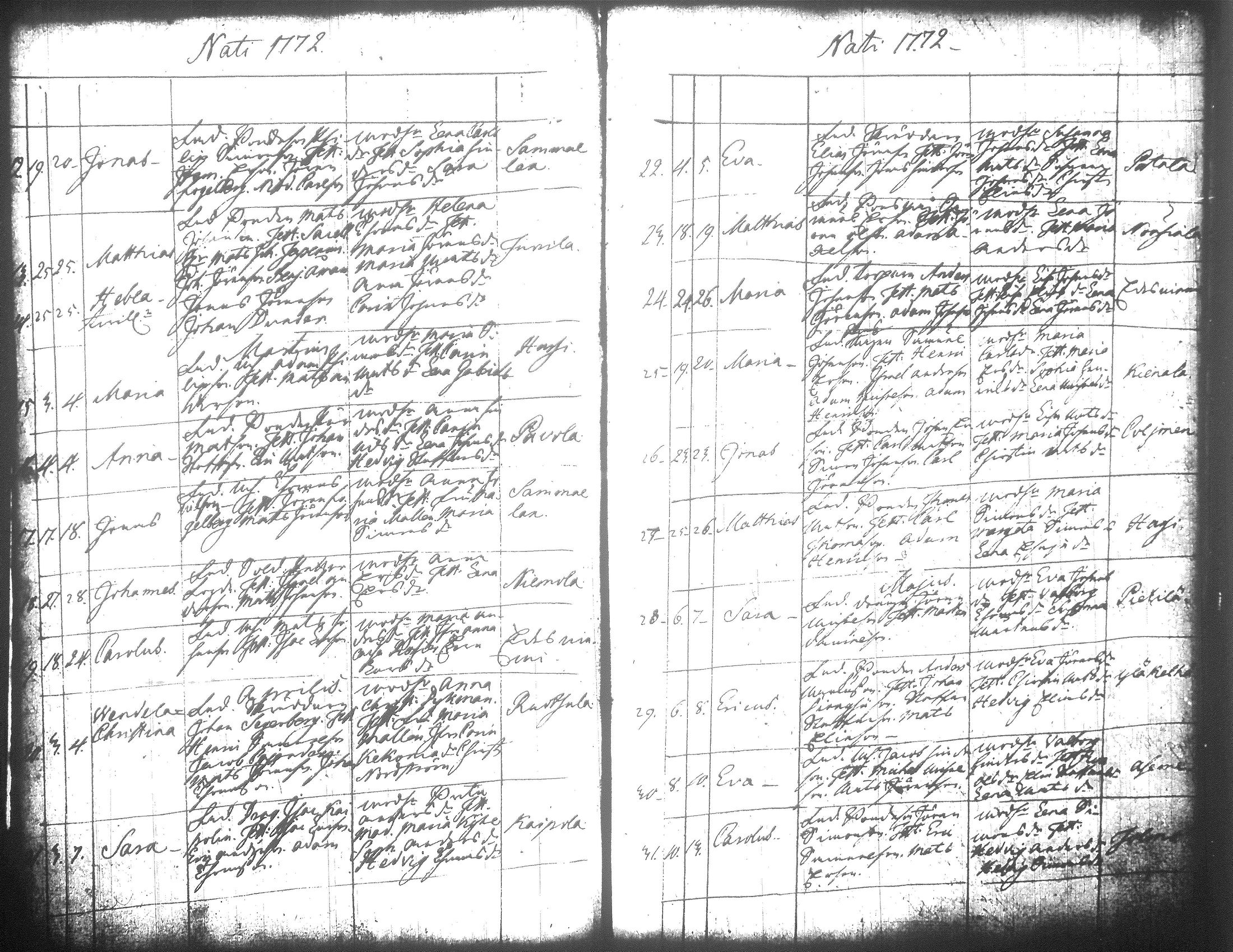 [ ../kirjat/Kirkonkirjat/jamsa/syntyneet-vihityt-kuolleet_1755-1800_tk452-453/kuvat/297.jpg ]
