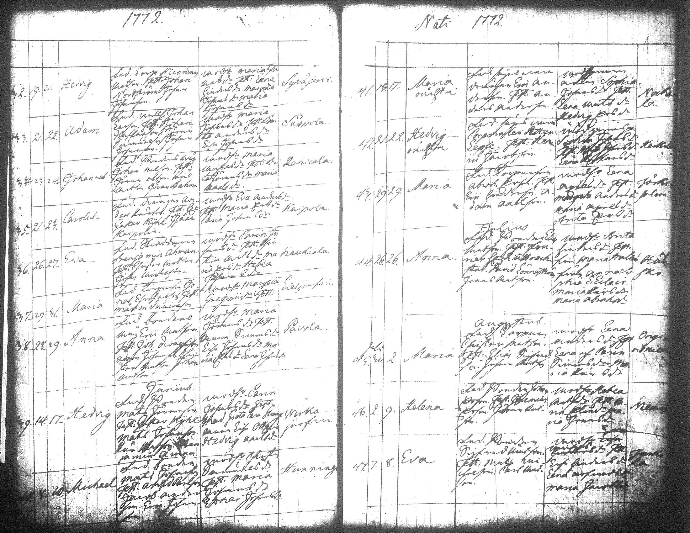[ ../kirjat/Kirkonkirjat/jamsa/syntyneet-vihityt-kuolleet_1755-1800_tk452-453/kuvat/298.jpg ]