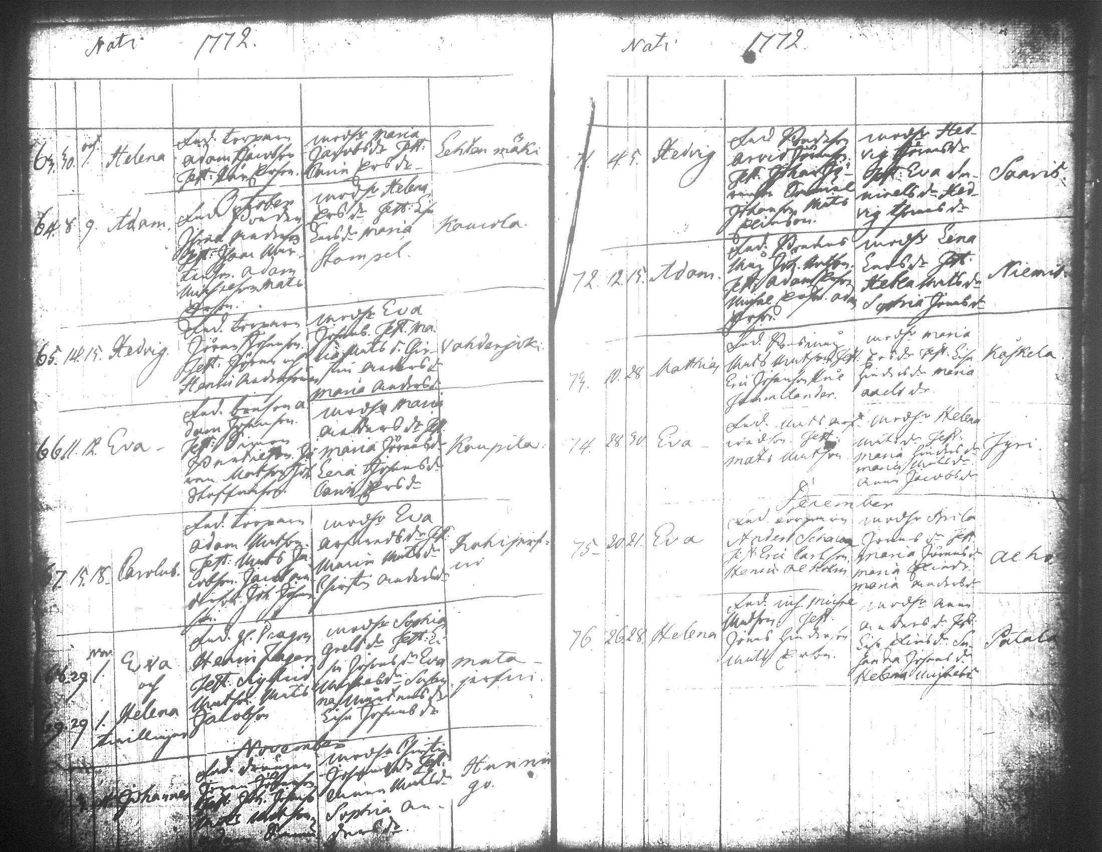 [ ../kirjat/Kirkonkirjat/jamsa/syntyneet-vihityt-kuolleet_1755-1800_tk452-453/kuvat/302.jpg ]