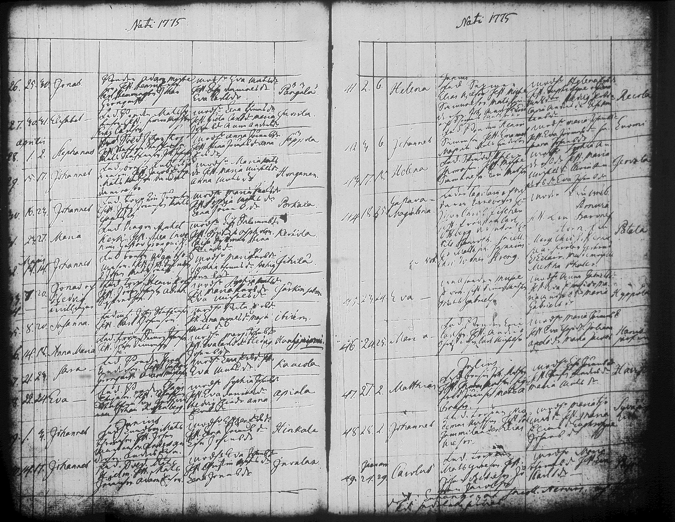 [ ../kirjat/Kirkonkirjat/jamsa/syntyneet-vihityt-kuolleet_1755-1800_tk452-453/kuvat/328.jpg ]