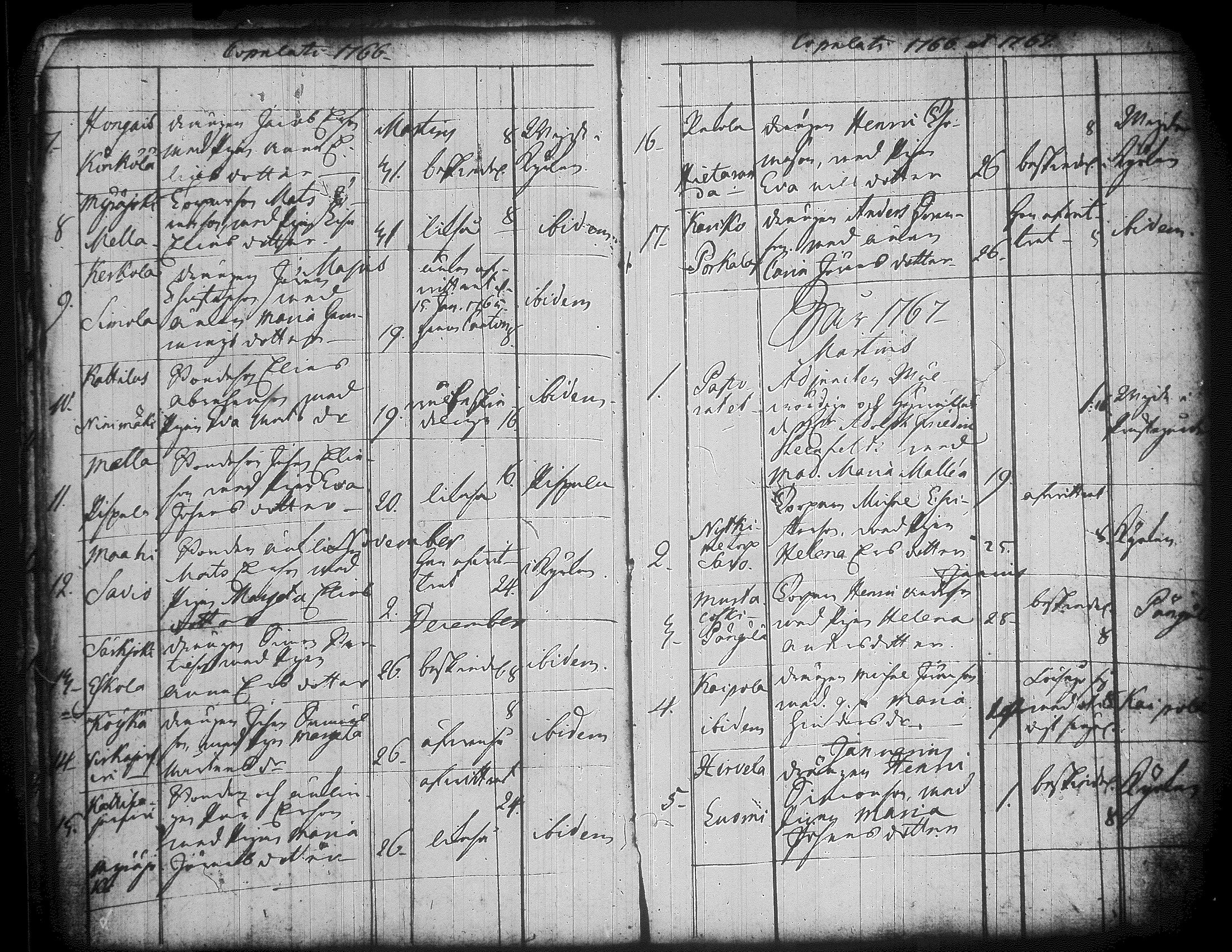 [ ../kirjat/Kirkonkirjat/jamsa/syntyneet-vihityt-kuolleet_1755-1800_tk452-453/kuvat/33.jpg ]