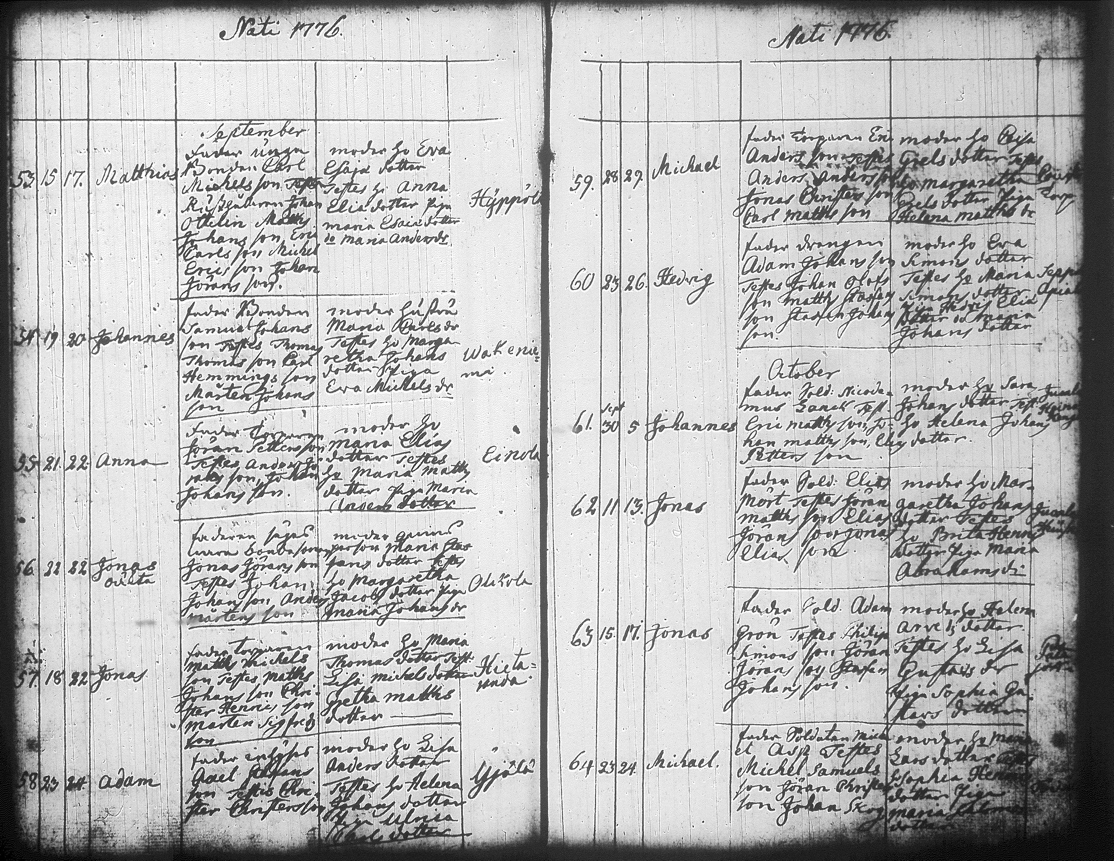 [ ../kirjat/Kirkonkirjat/jamsa/syntyneet-vihityt-kuolleet_1755-1800_tk452-453/kuvat/344.jpg ]