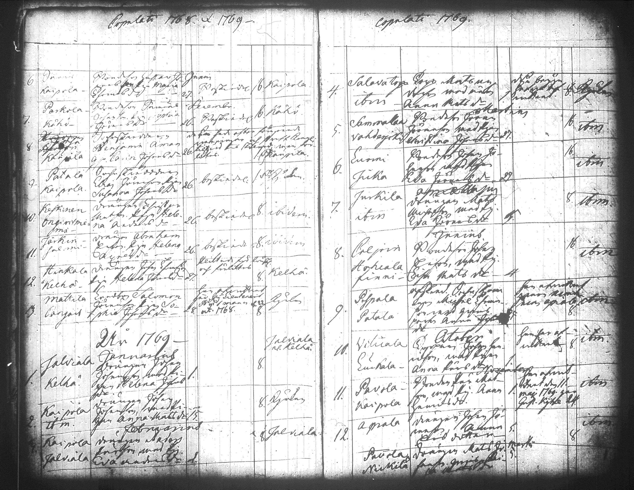 [ ../kirjat/Kirkonkirjat/jamsa/syntyneet-vihityt-kuolleet_1755-1800_tk452-453/kuvat/36.jpg ]
