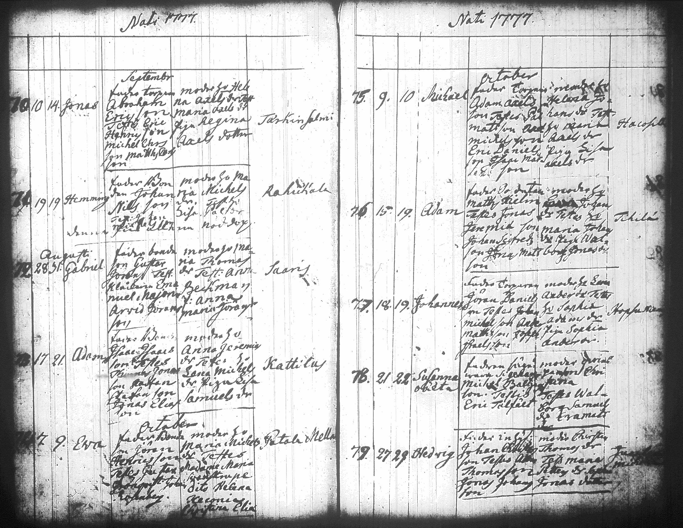 [ ../kirjat/Kirkonkirjat/jamsa/syntyneet-vihityt-kuolleet_1755-1800_tk452-453/kuvat/364.jpg ]