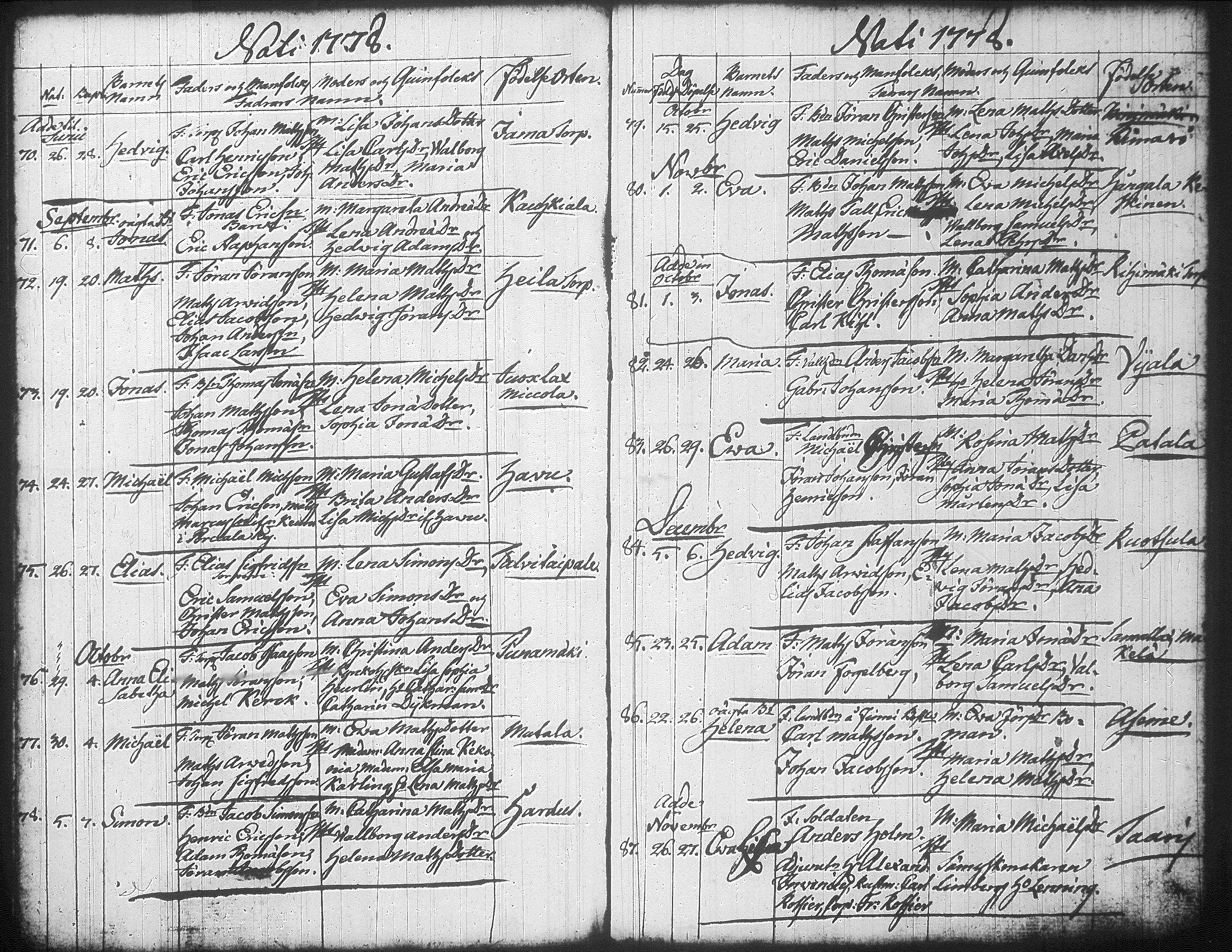 [ ../kirjat/Kirkonkirjat/jamsa/syntyneet-vihityt-kuolleet_1755-1800_tk452-453/kuvat/381.jpg ]