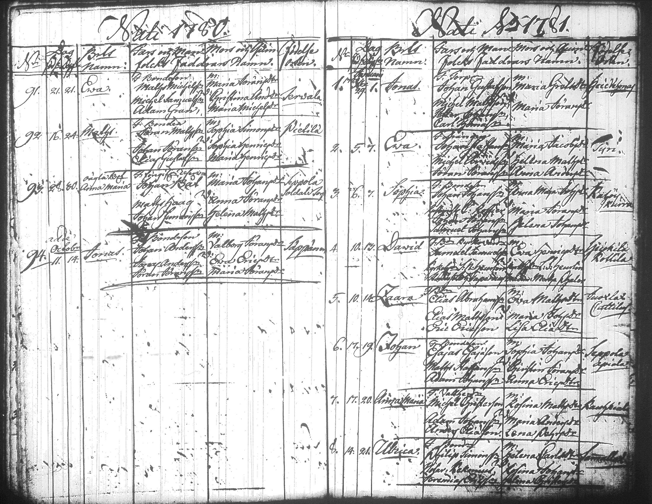 [ ../kirjat/Kirkonkirjat/jamsa/syntyneet-vihityt-kuolleet_1755-1800_tk452-453/kuvat/402.jpg ]