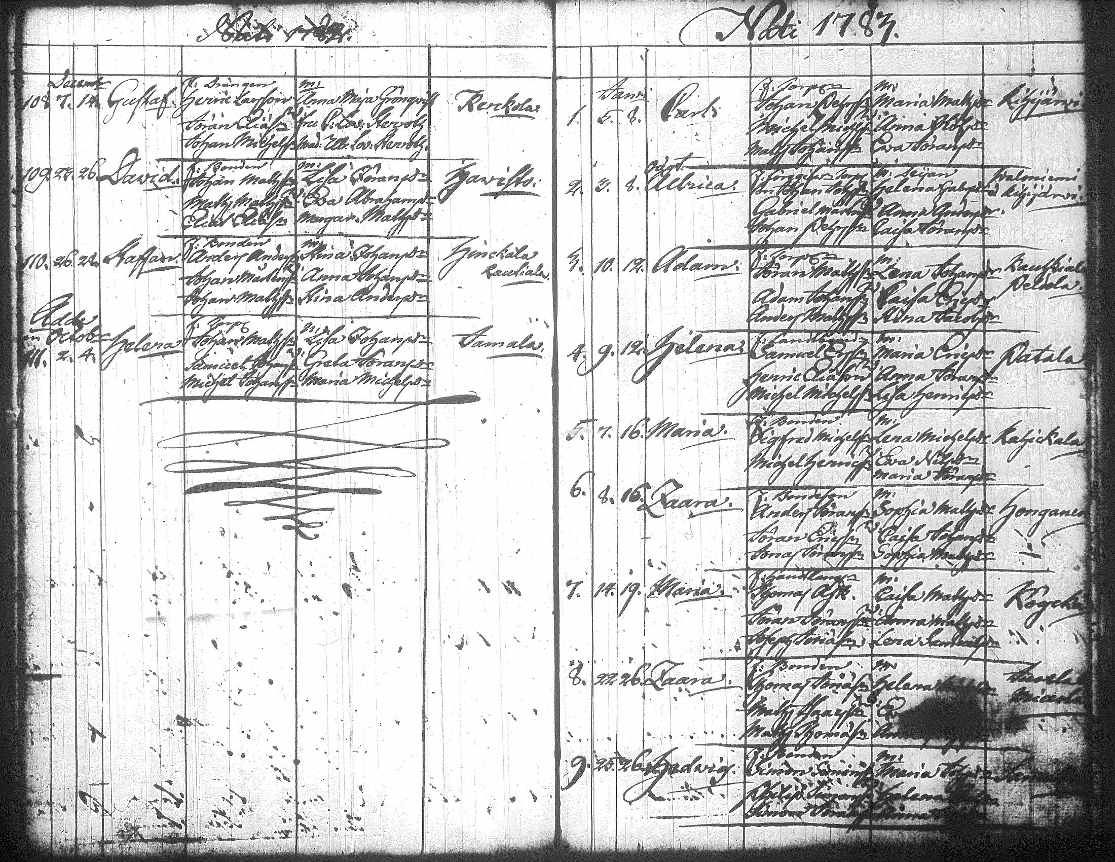 [ ../kirjat/Kirkonkirjat/jamsa/syntyneet-vihityt-kuolleet_1755-1800_tk452-453/kuvat/416.jpg ]