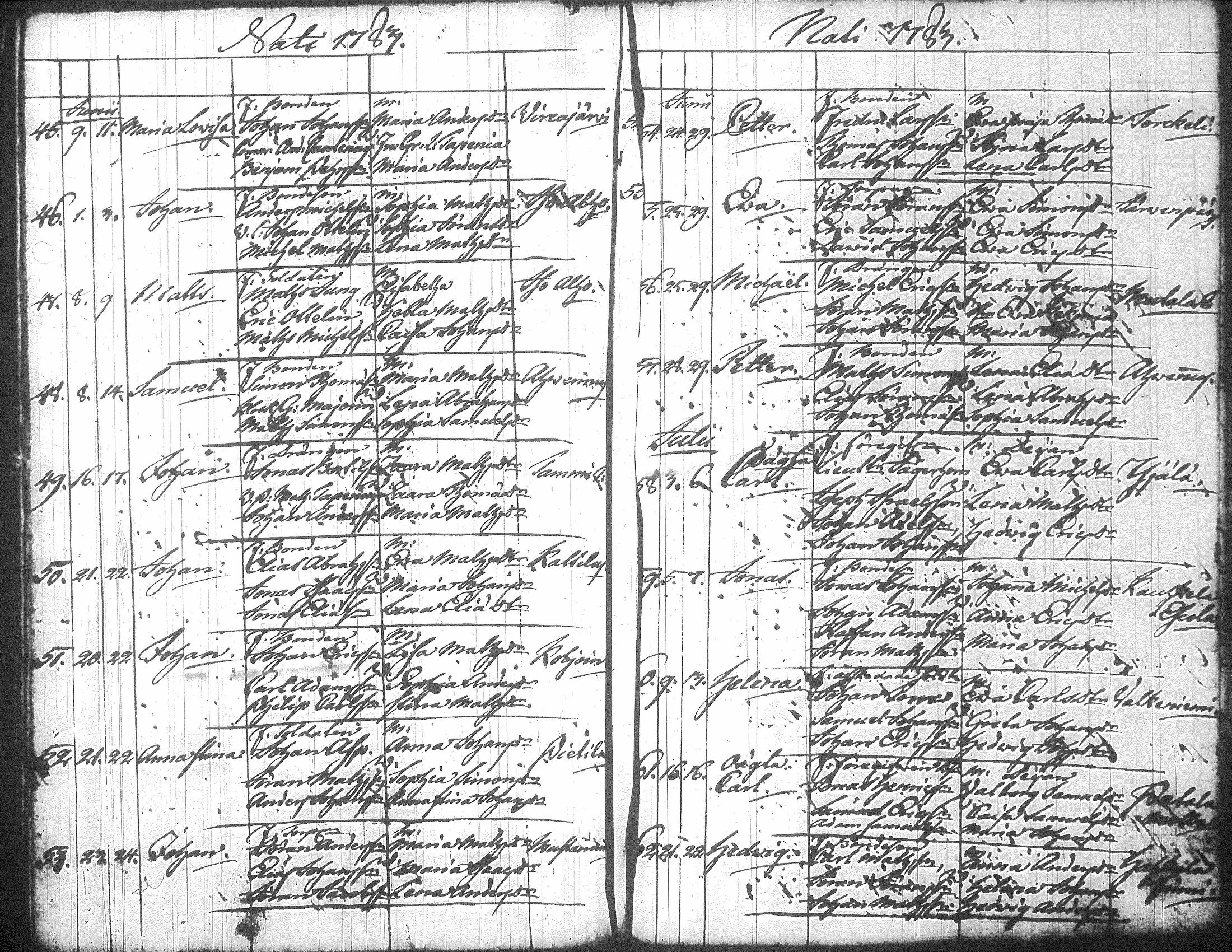 [ ../kirjat/Kirkonkirjat/jamsa/syntyneet-vihityt-kuolleet_1755-1800_tk452-453/kuvat/423.jpg ]