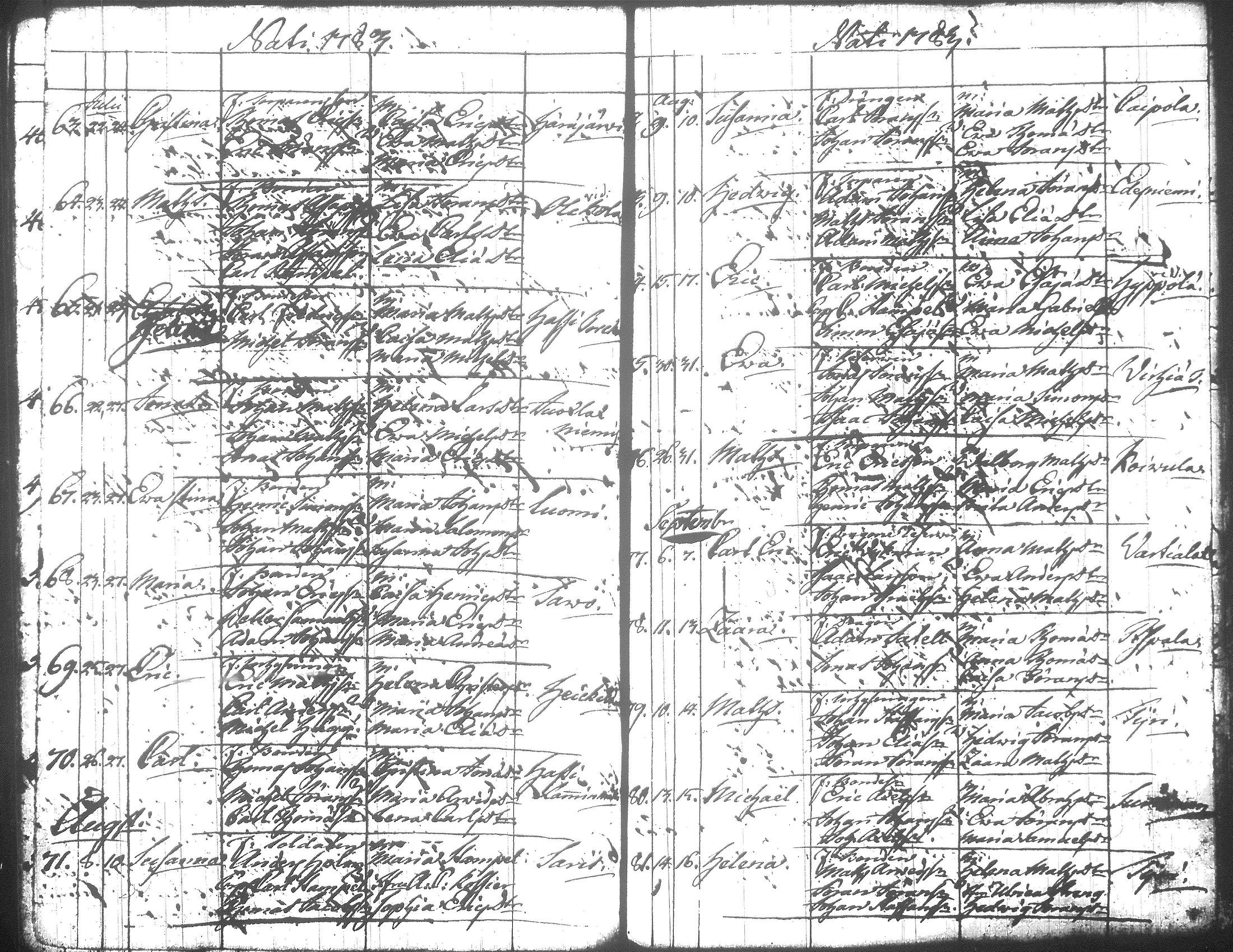 [ ../kirjat/Kirkonkirjat/jamsa/syntyneet-vihityt-kuolleet_1755-1800_tk452-453/kuvat/425.jpg ]