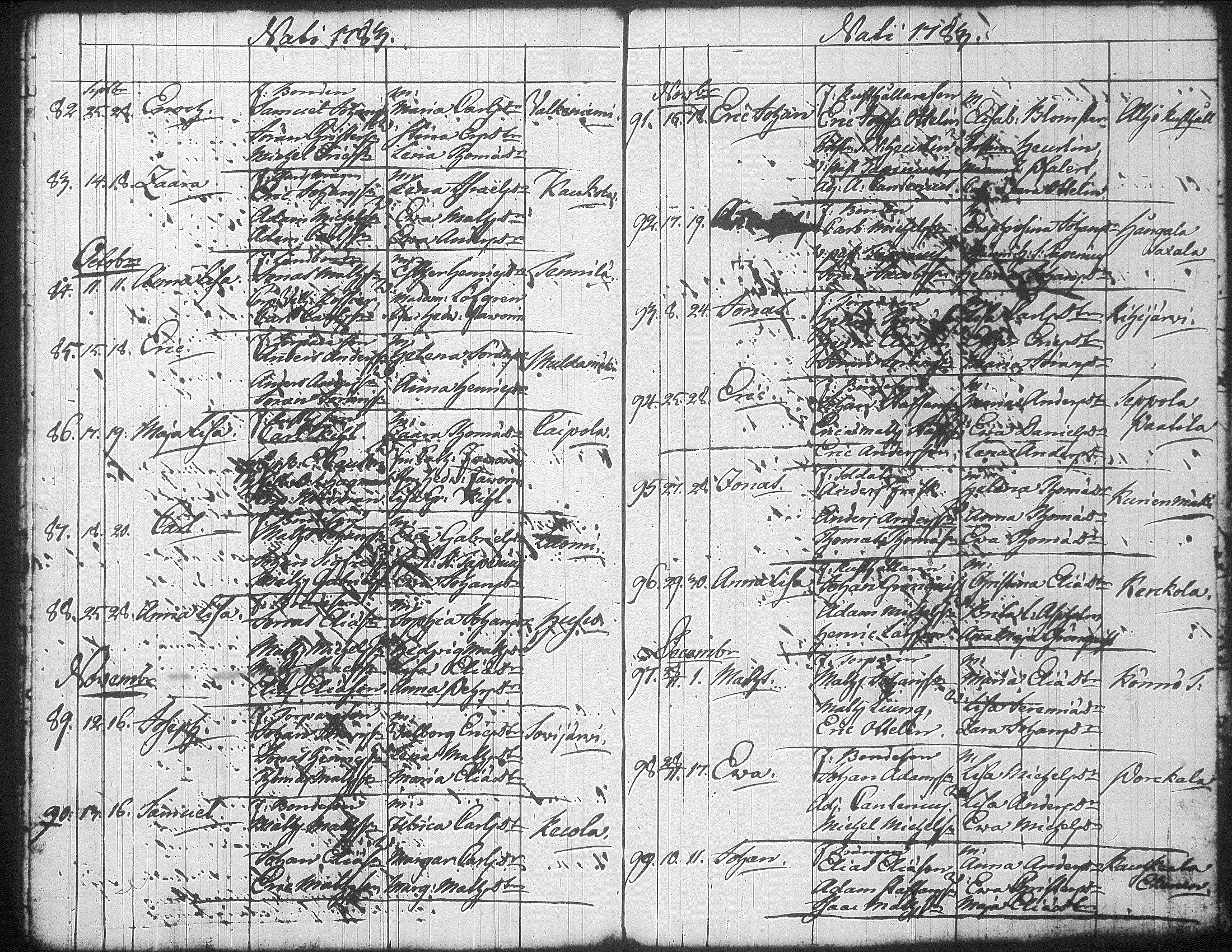 [ ../kirjat/Kirkonkirjat/jamsa/syntyneet-vihityt-kuolleet_1755-1800_tk452-453/kuvat/427.jpg ]
