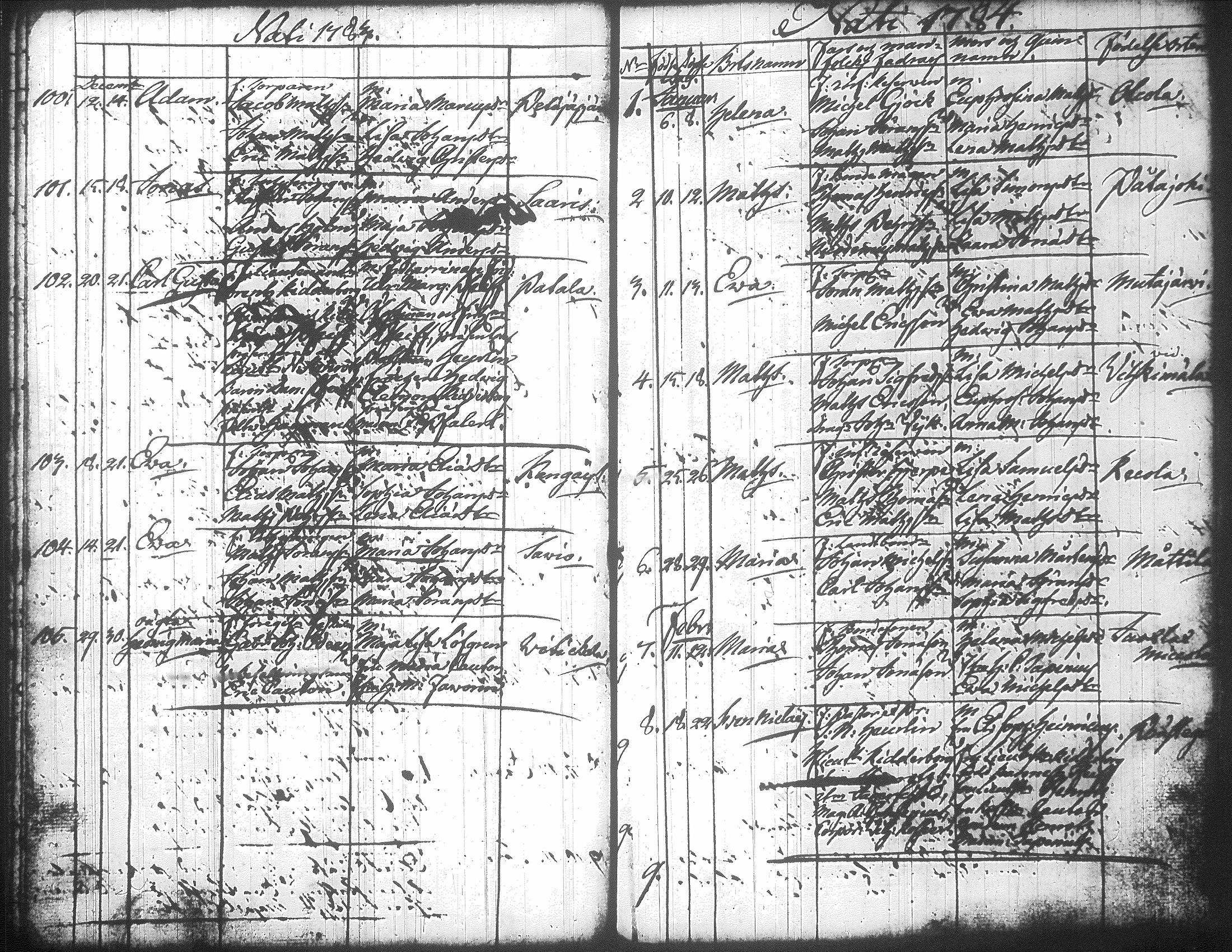 [ ../kirjat/Kirkonkirjat/jamsa/syntyneet-vihityt-kuolleet_1755-1800_tk452-453/kuvat/428.jpg ]