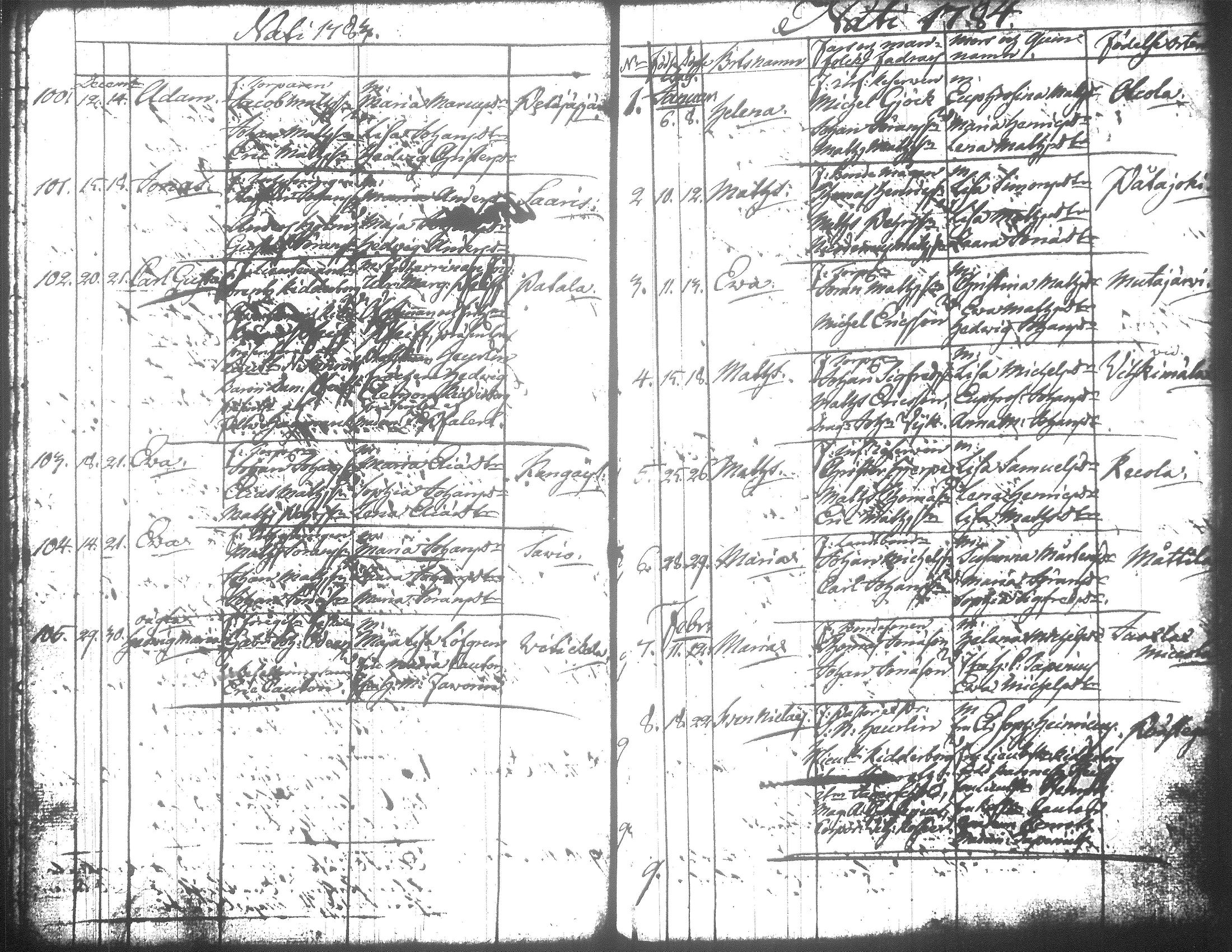 [ ../kirjat/Kirkonkirjat/jamsa/syntyneet-vihityt-kuolleet_1755-1800_tk452-453/kuvat/429.jpg ]