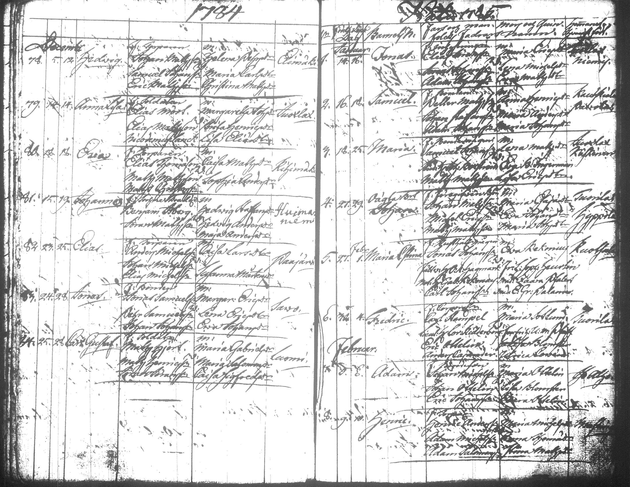 [ ../kirjat/Kirkonkirjat/jamsa/syntyneet-vihityt-kuolleet_1755-1800_tk452-453/kuvat/438.jpg ]