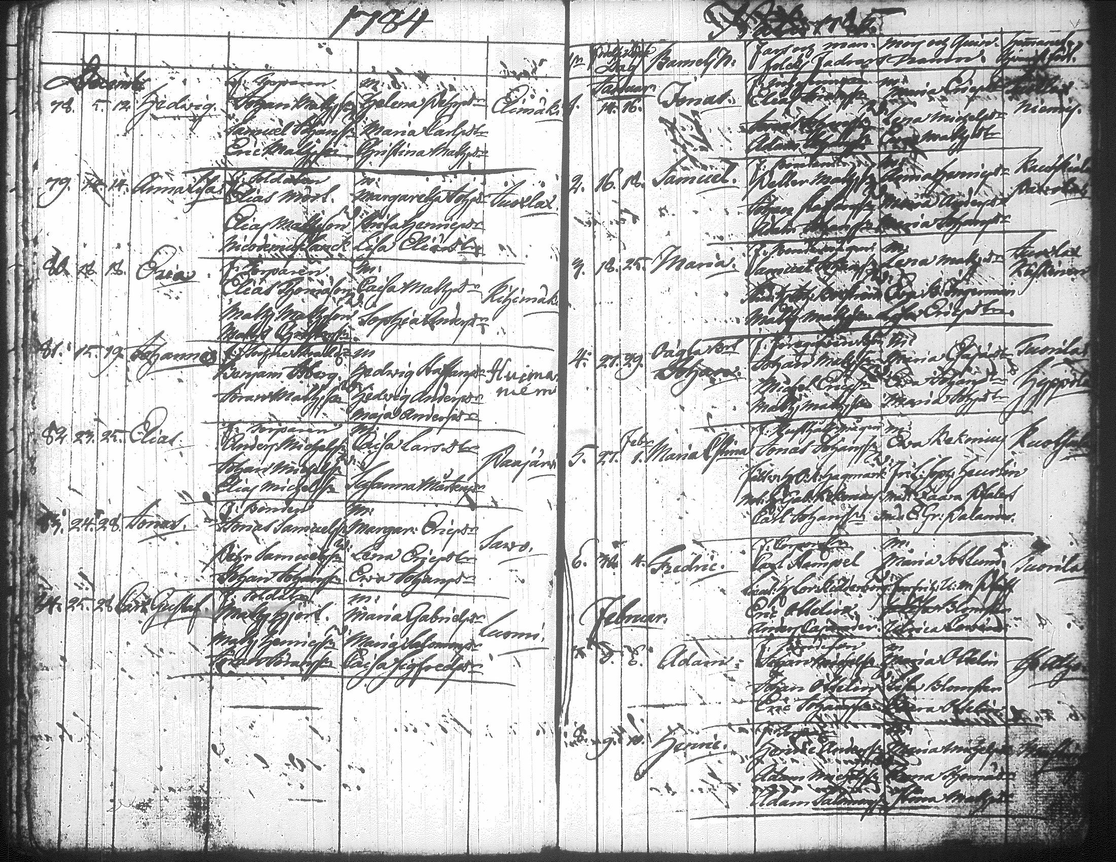 [ ../kirjat/Kirkonkirjat/jamsa/syntyneet-vihityt-kuolleet_1755-1800_tk452-453/kuvat/439.jpg ]