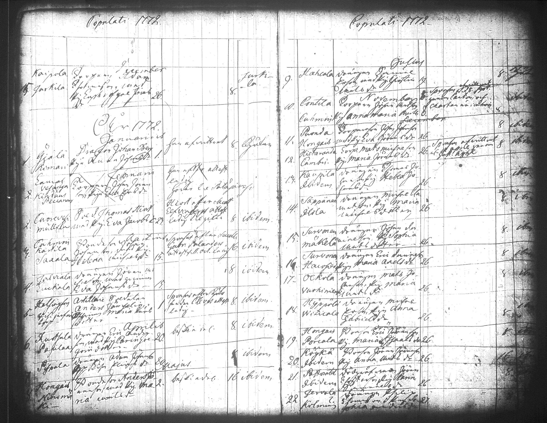 [ ../kirjat/Kirkonkirjat/jamsa/syntyneet-vihityt-kuolleet_1755-1800_tk452-453/kuvat/44.jpg ]