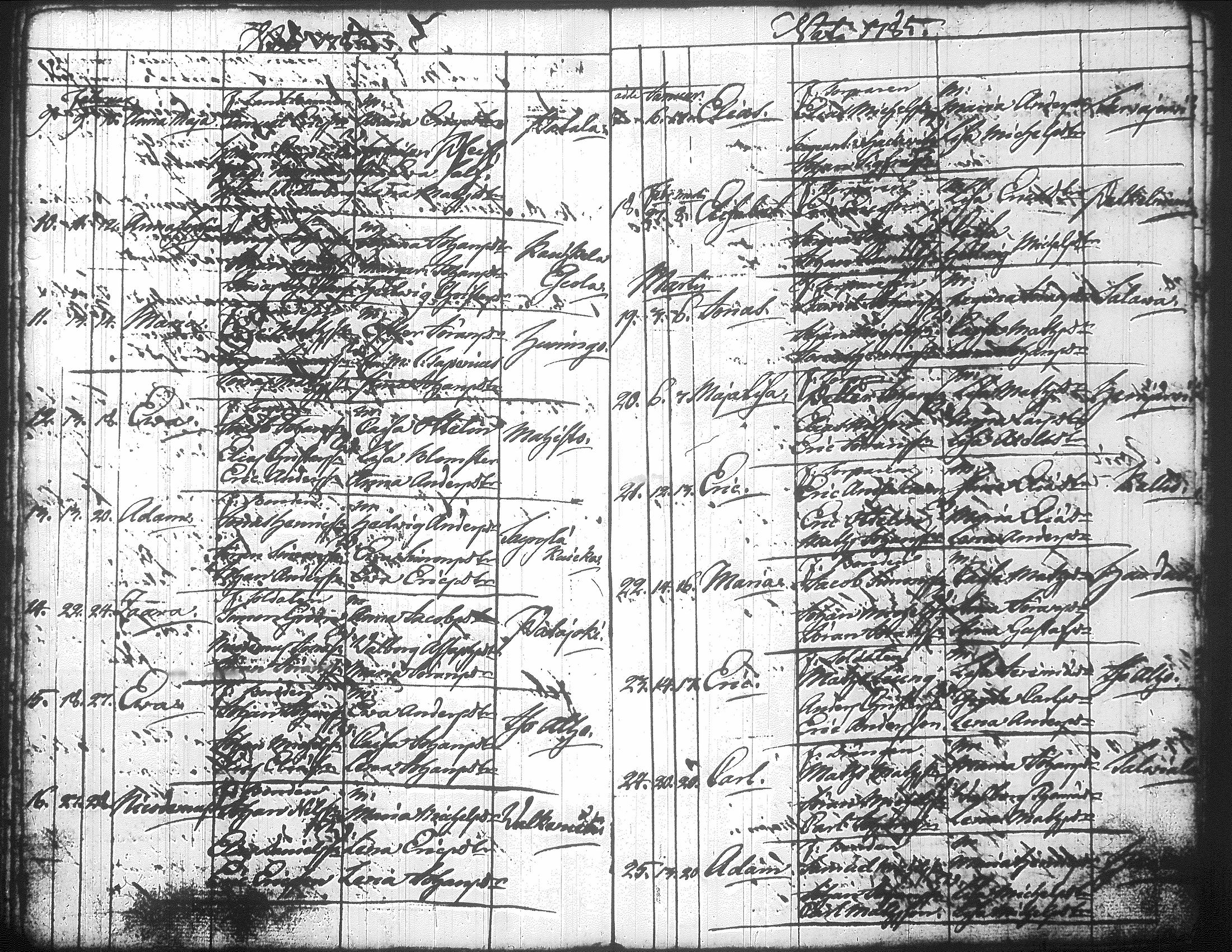 [ ../kirjat/Kirkonkirjat/jamsa/syntyneet-vihityt-kuolleet_1755-1800_tk452-453/kuvat/440.jpg ]