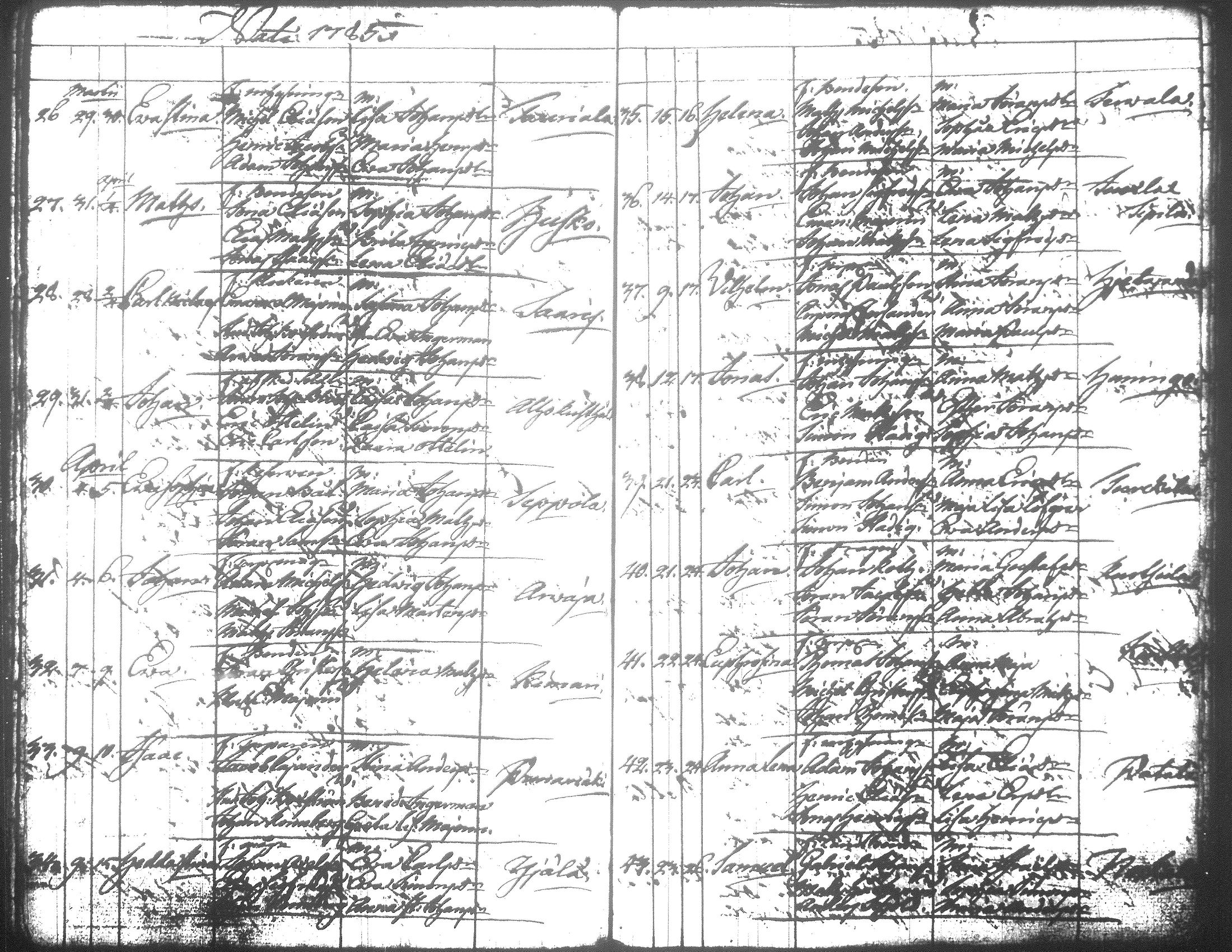 [ ../kirjat/Kirkonkirjat/jamsa/syntyneet-vihityt-kuolleet_1755-1800_tk452-453/kuvat/443.jpg ]