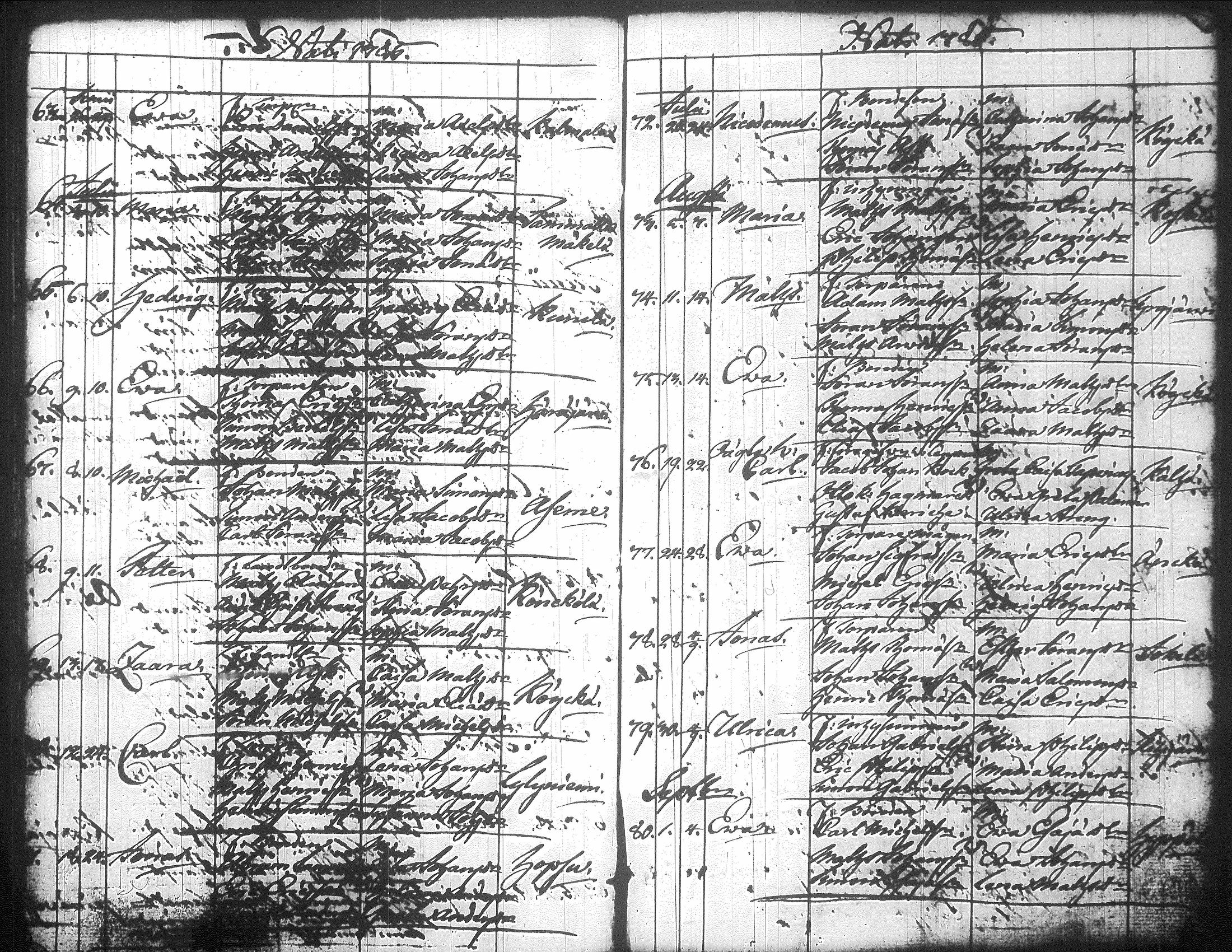 [ ../kirjat/Kirkonkirjat/jamsa/syntyneet-vihityt-kuolleet_1755-1800_tk452-453/kuvat/448.jpg ]