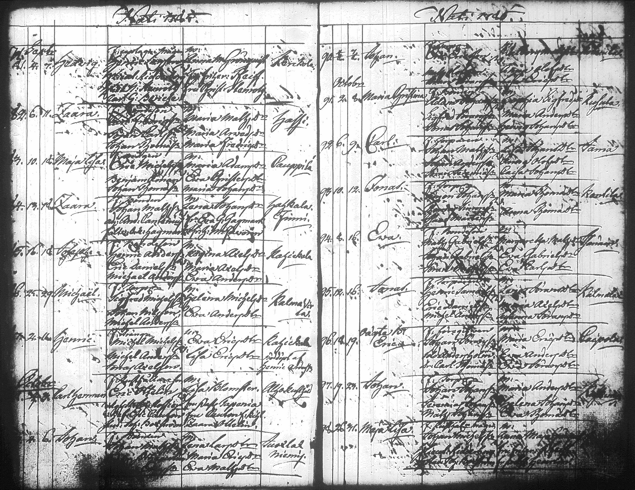 [ ../kirjat/Kirkonkirjat/jamsa/syntyneet-vihityt-kuolleet_1755-1800_tk452-453/kuvat/449.jpg ]