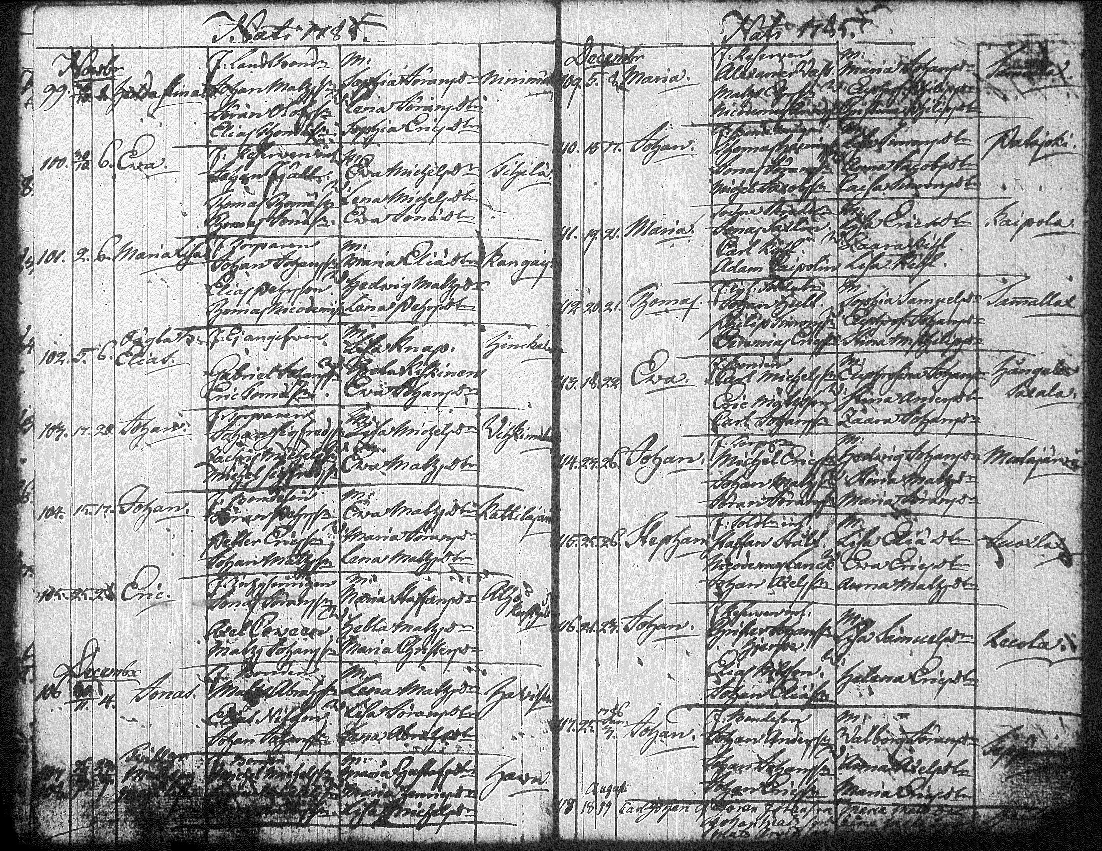 [ ../kirjat/Kirkonkirjat/jamsa/syntyneet-vihityt-kuolleet_1755-1800_tk452-453/kuvat/452.jpg ]