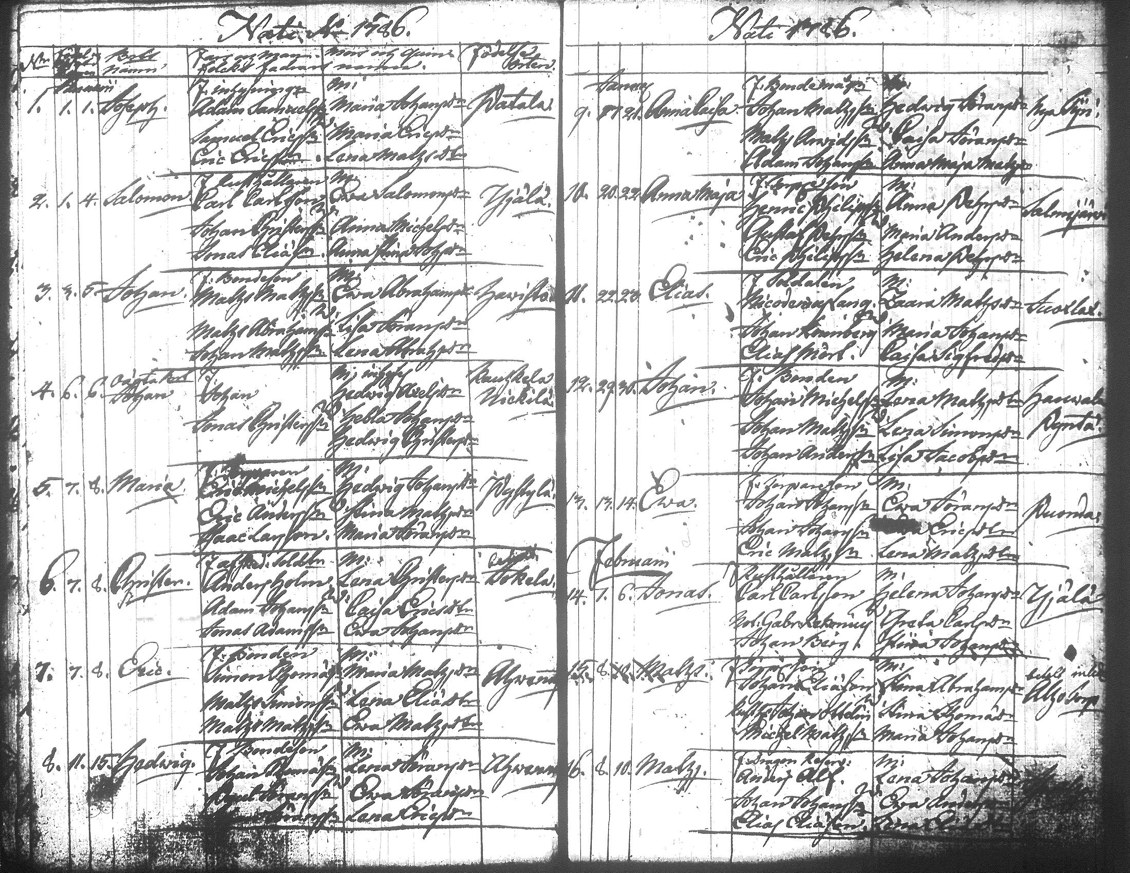[ ../kirjat/Kirkonkirjat/jamsa/syntyneet-vihityt-kuolleet_1755-1800_tk452-453/kuvat/455.jpg ]
