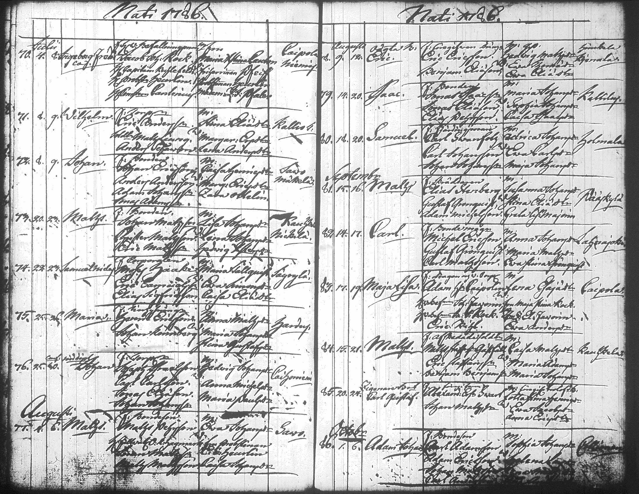 [ ../kirjat/Kirkonkirjat/jamsa/syntyneet-vihityt-kuolleet_1755-1800_tk452-453/kuvat/462.jpg ]