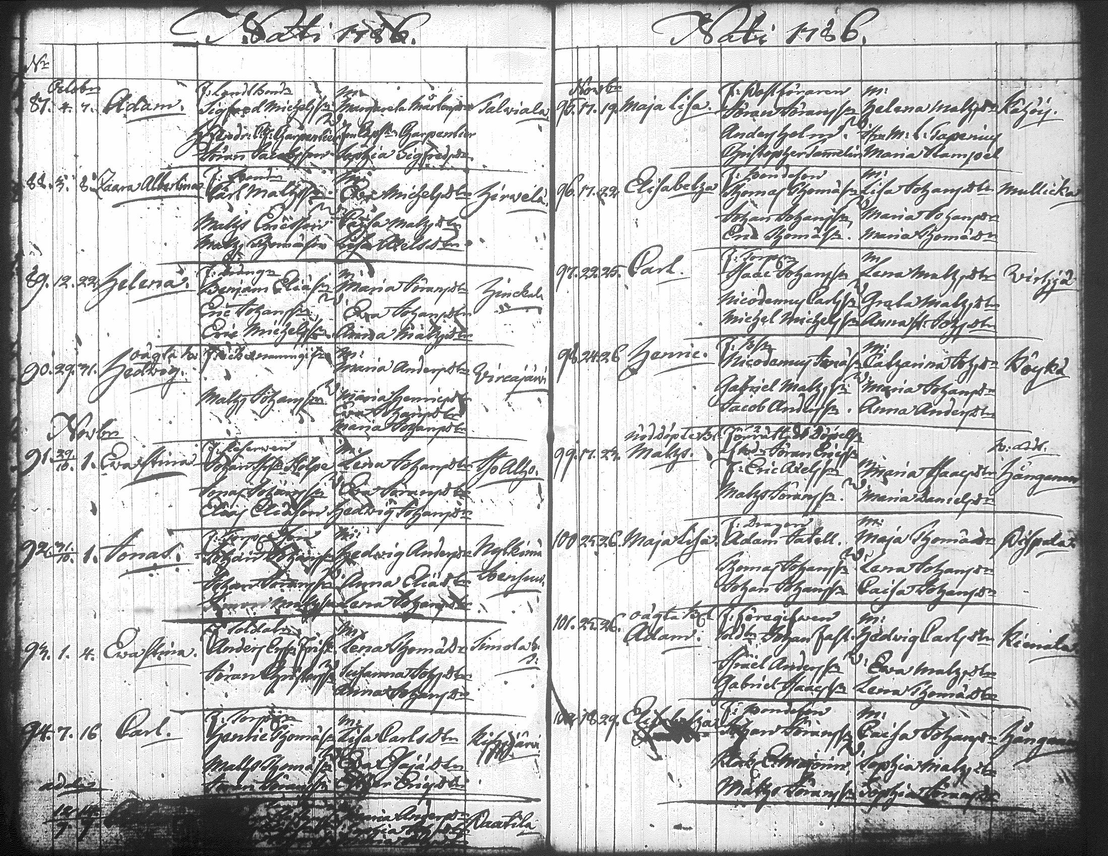 [ ../kirjat/Kirkonkirjat/jamsa/syntyneet-vihityt-kuolleet_1755-1800_tk452-453/kuvat/465.jpg ]