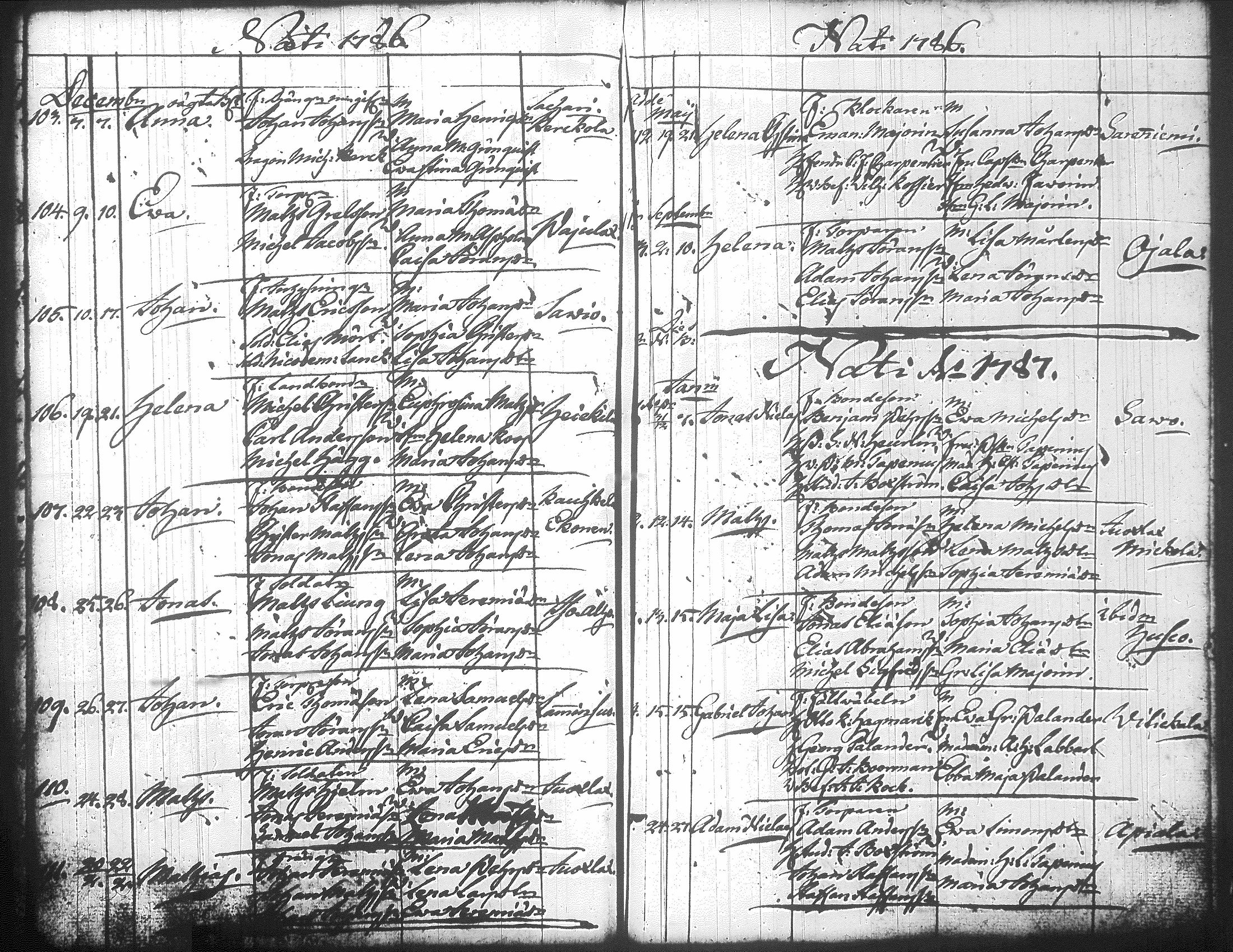 [ ../kirjat/Kirkonkirjat/jamsa/syntyneet-vihityt-kuolleet_1755-1800_tk452-453/kuvat/466.jpg ]