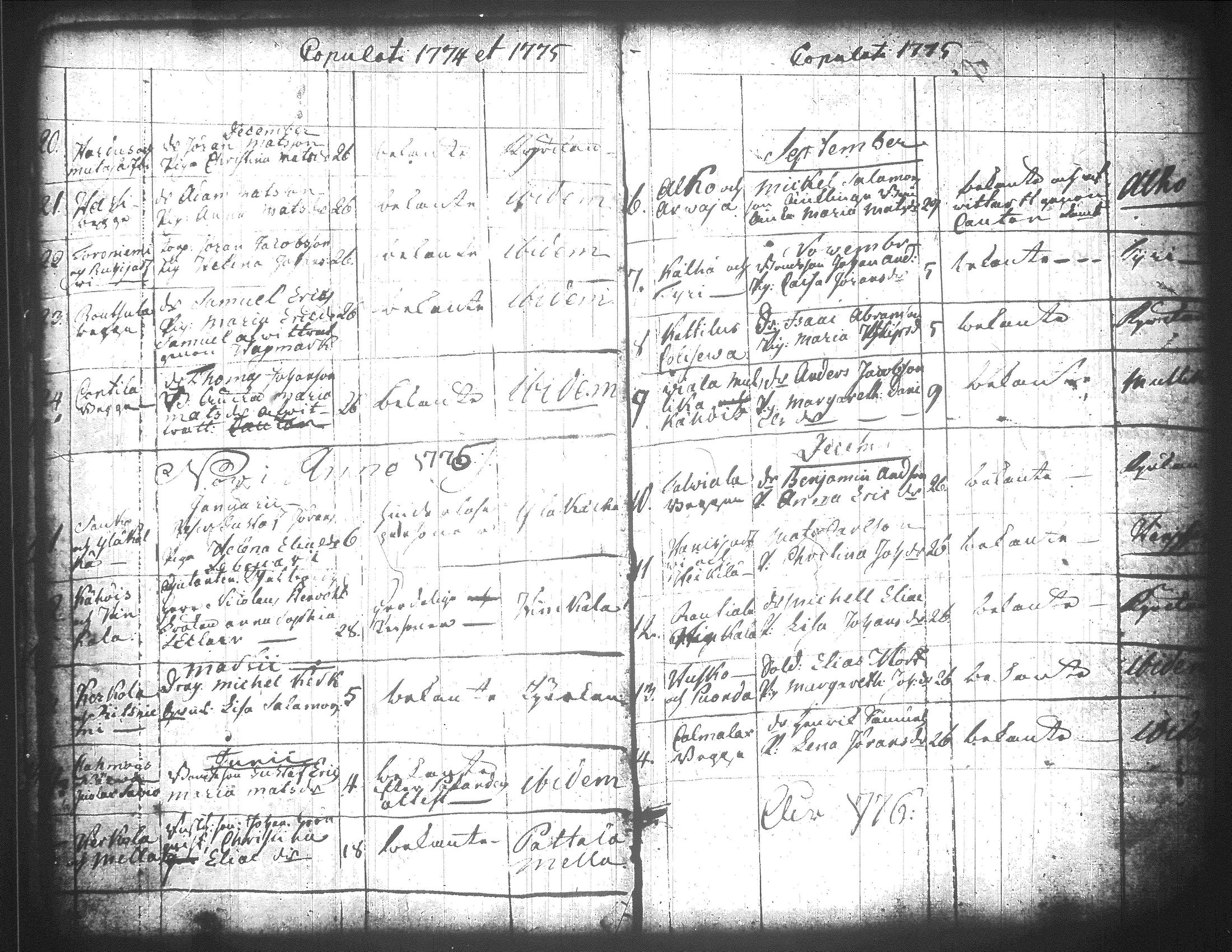 [ ../kirjat/Kirkonkirjat/jamsa/syntyneet-vihityt-kuolleet_1755-1800_tk452-453/kuvat/49.jpg ]