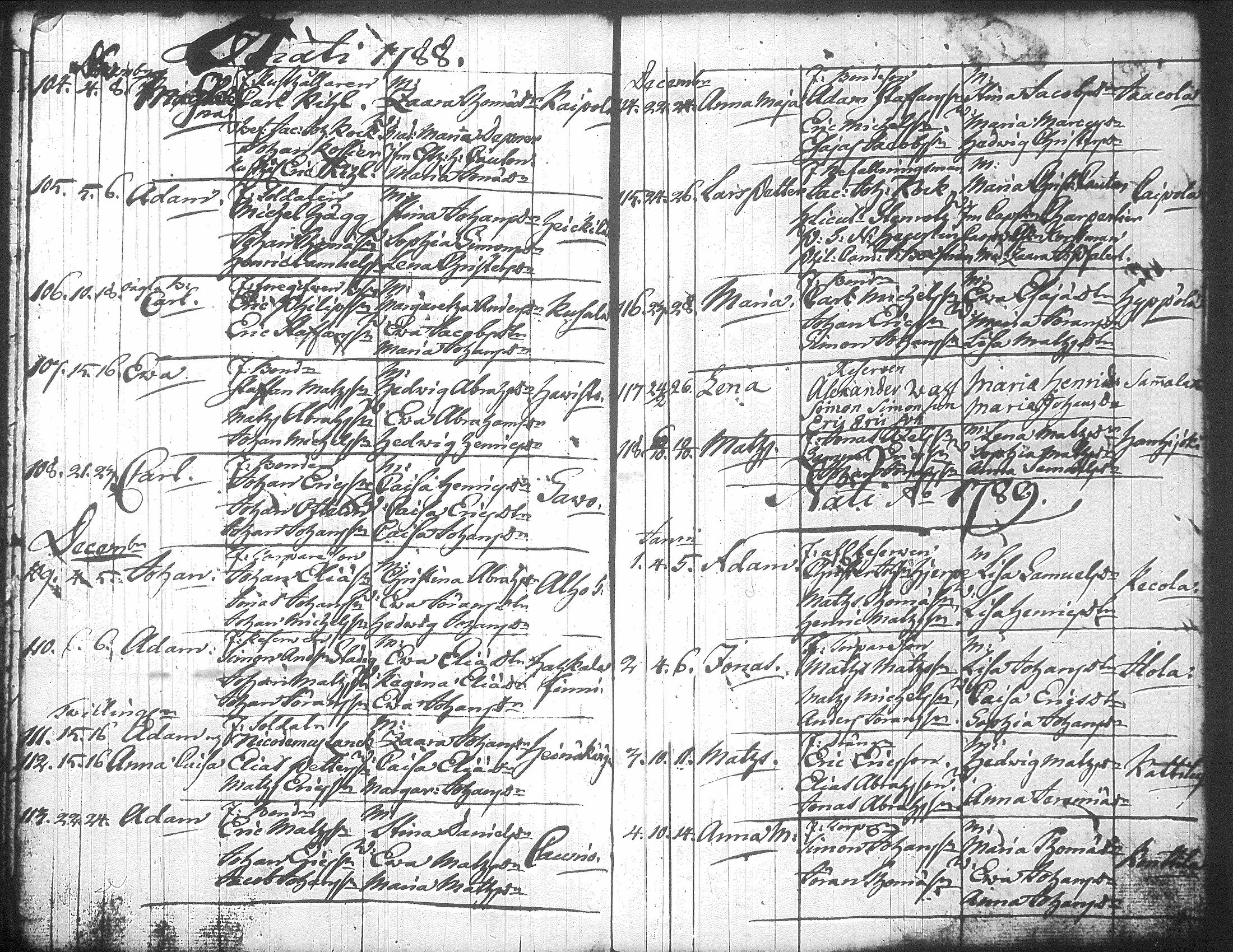 [ ../kirjat/Kirkonkirjat/jamsa/syntyneet-vihityt-kuolleet_1755-1800_tk452-453/kuvat/493.jpg ]