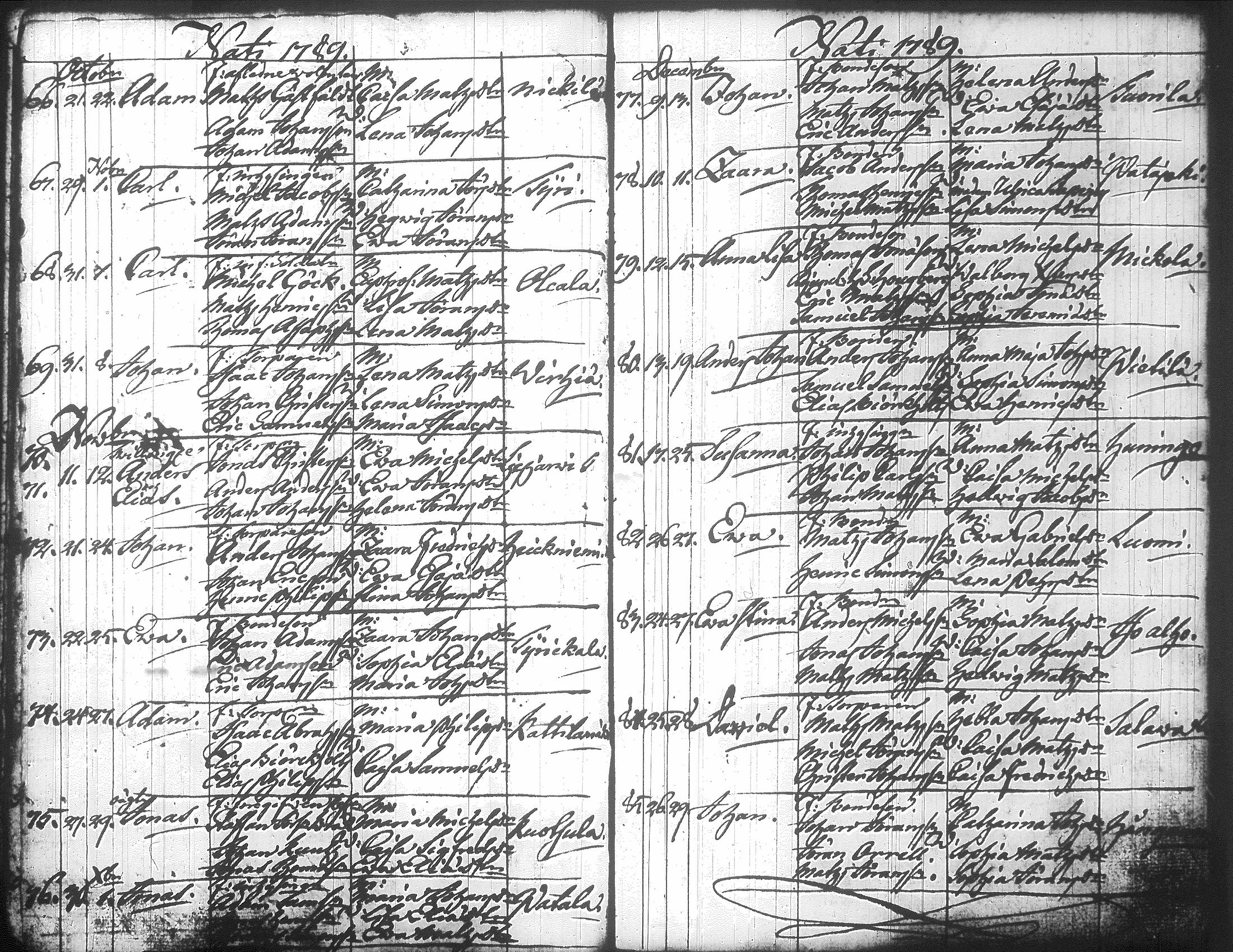 [ ../kirjat/Kirkonkirjat/jamsa/syntyneet-vihityt-kuolleet_1755-1800_tk452-453/kuvat/501.jpg ]
