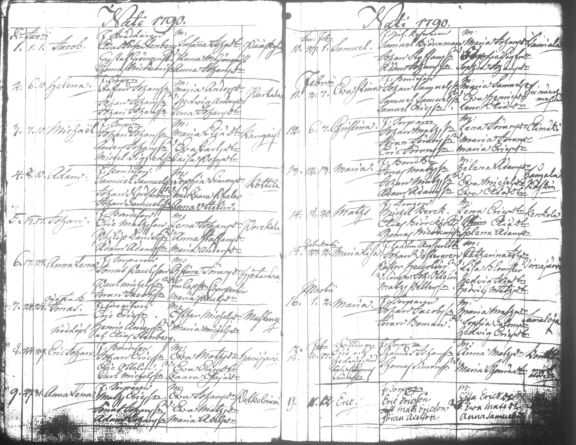 [ ../kirjat/Kirkonkirjat/jamsa/syntyneet-vihityt-kuolleet_1755-1800_tk452-453/kuvat/503.jpg ]